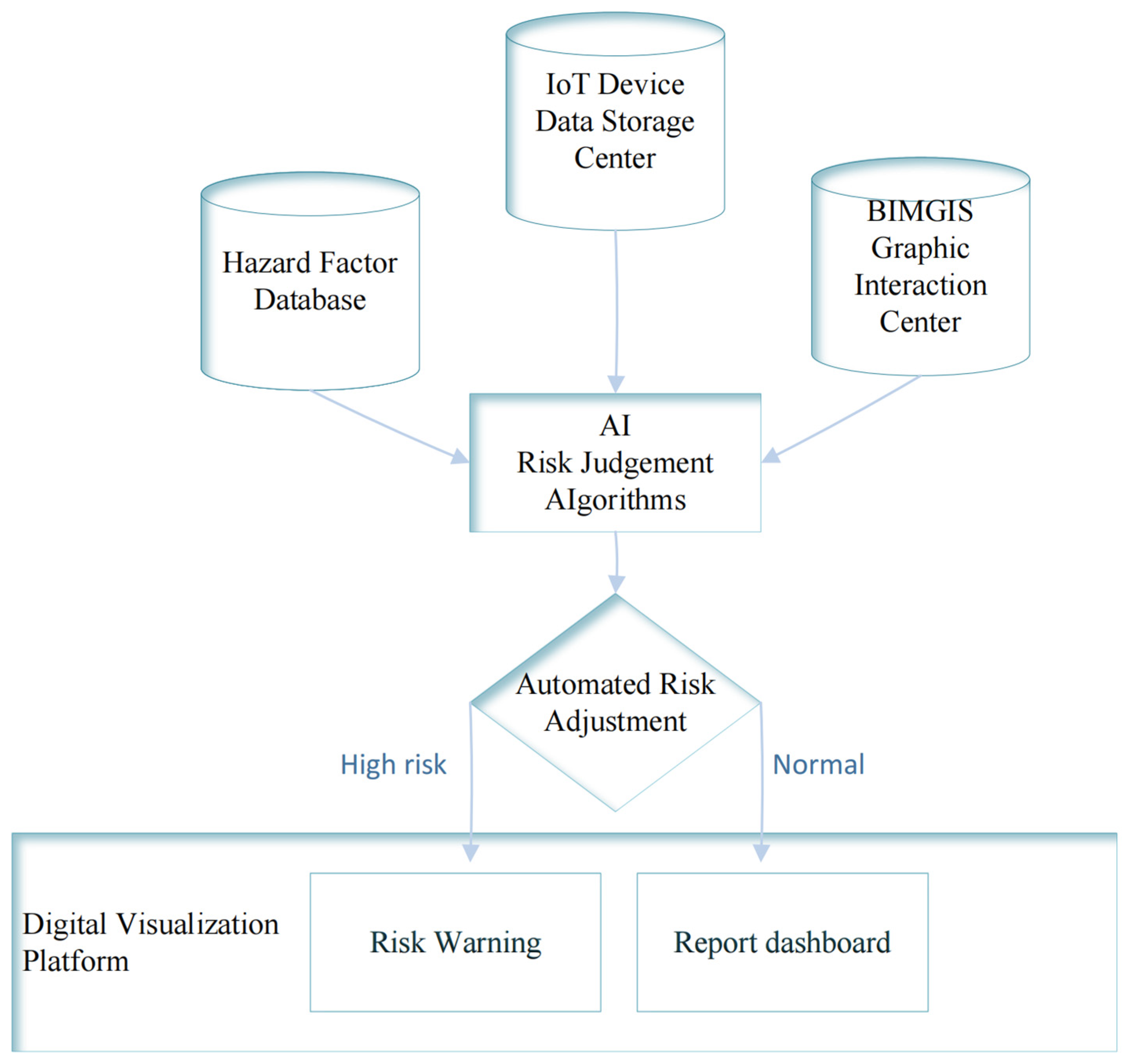 Sustainability 17 04454 g002