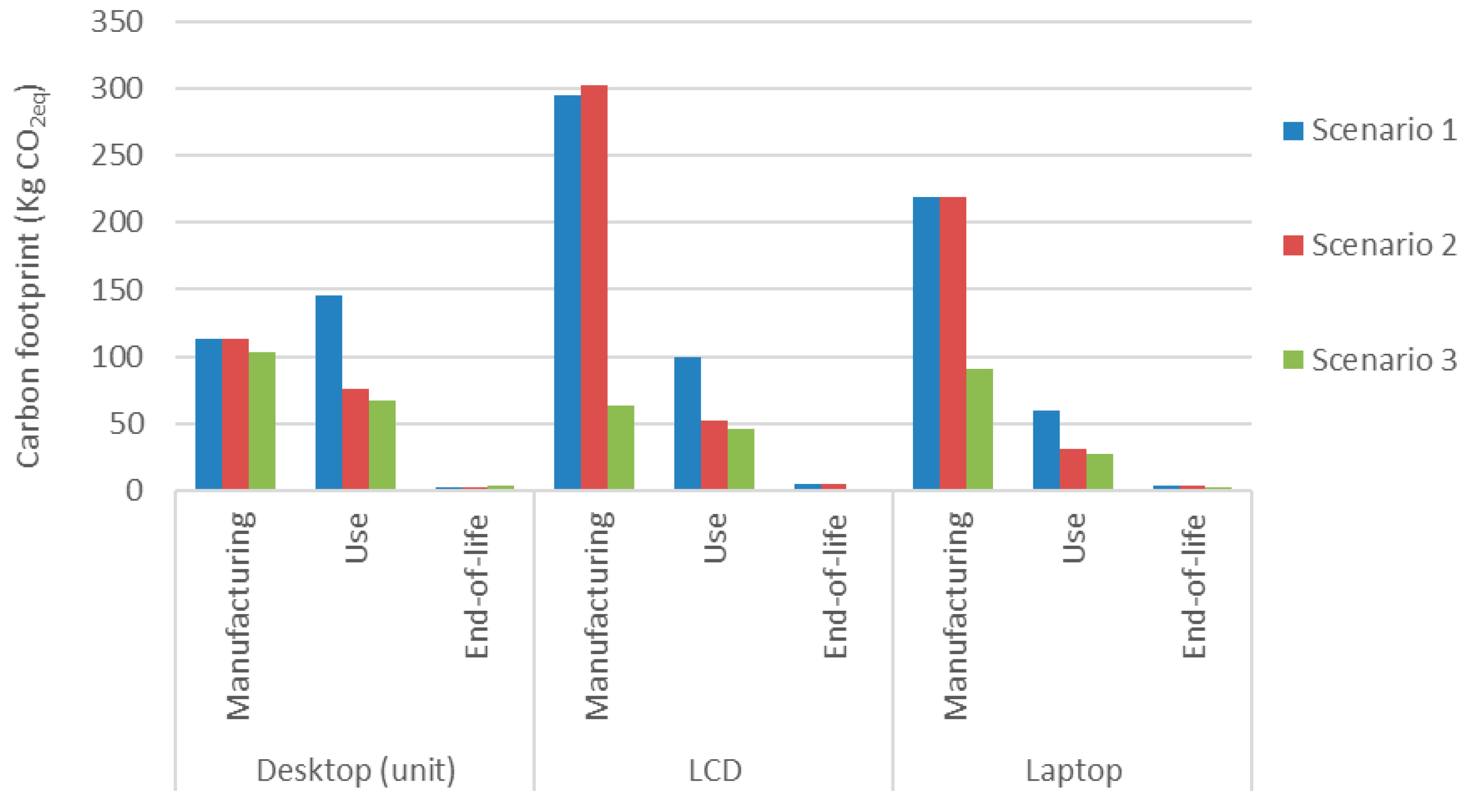 Sustainability 17 04455 g004