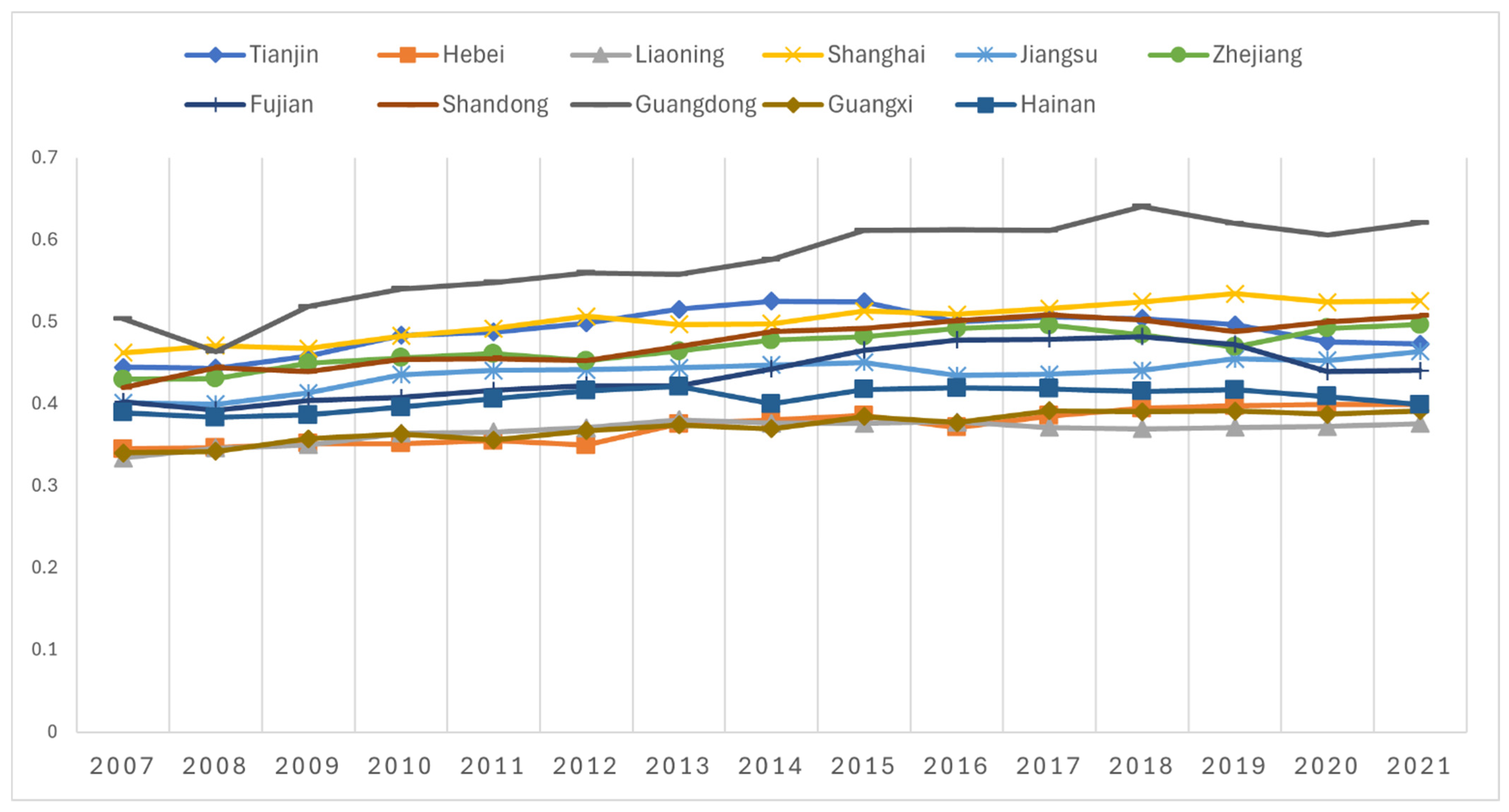 Sustainability 17 04457 g001