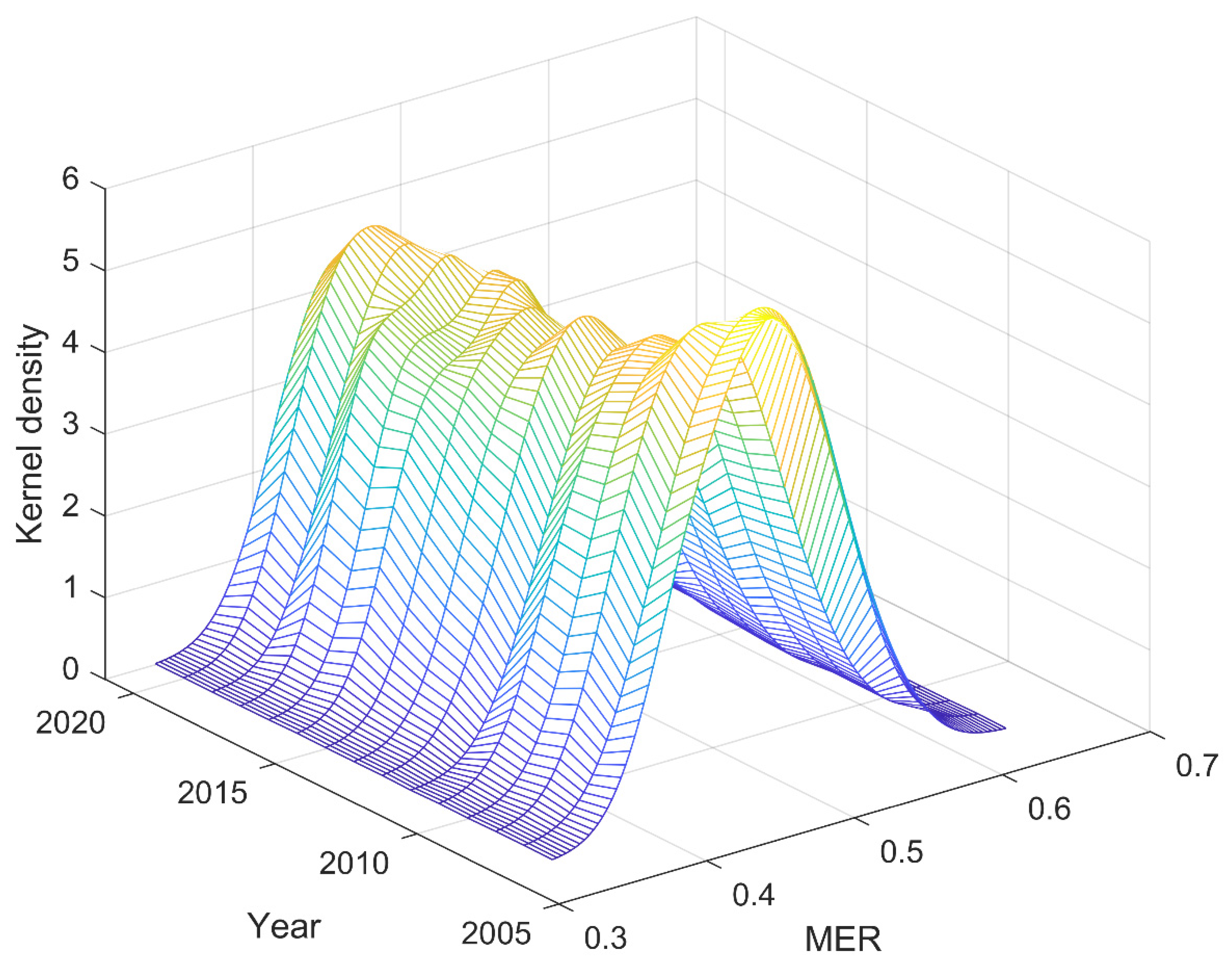 Sustainability 17 04457 g002