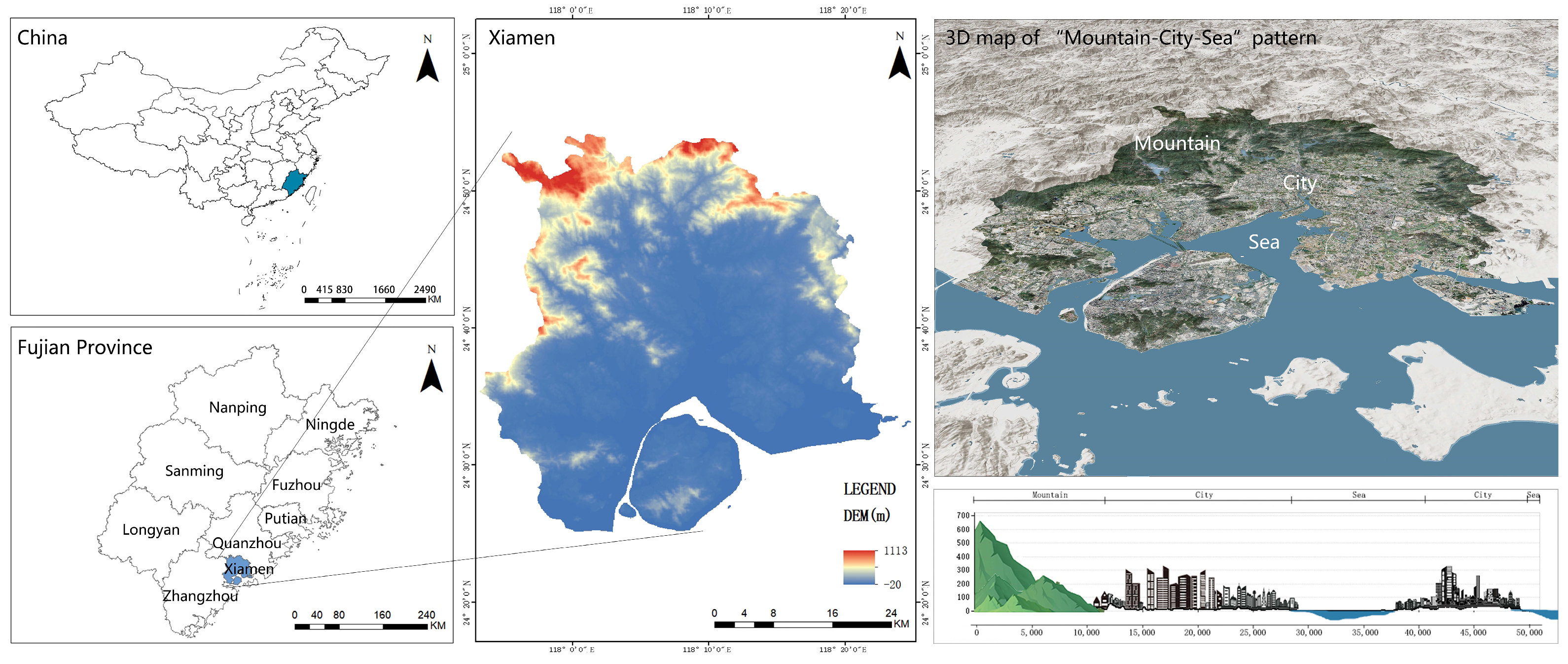 Sustainability 17 04459 g001