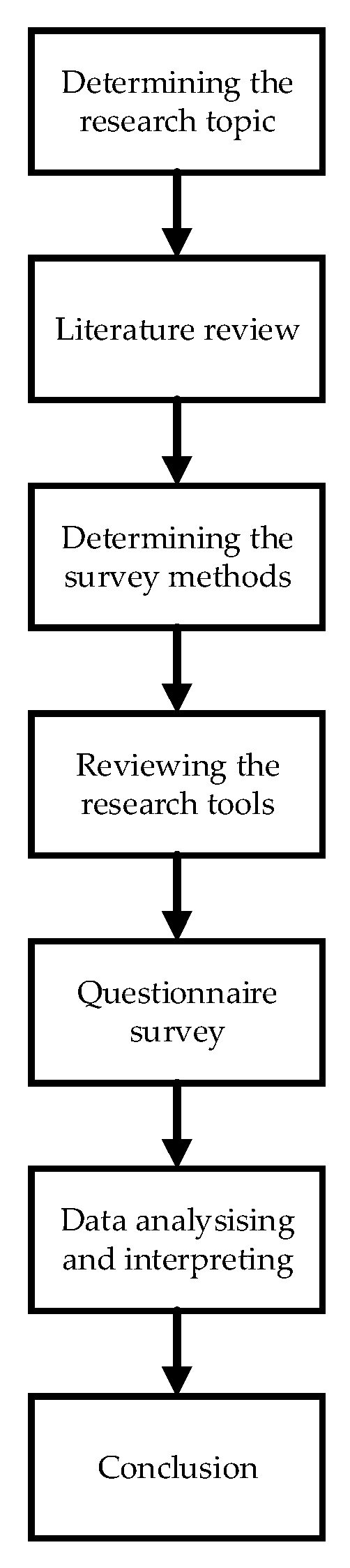 Sustainability 17 04462 g003