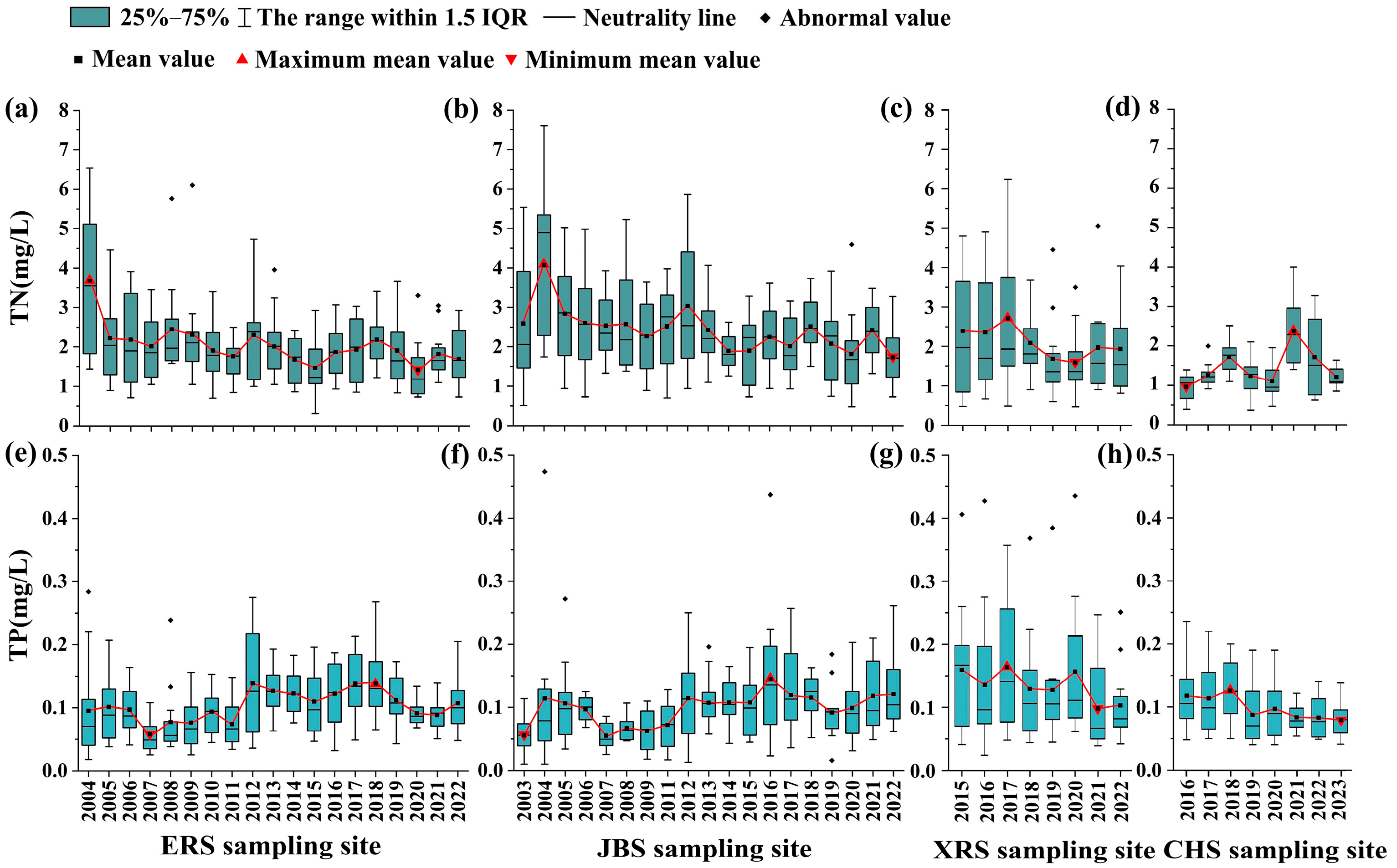 Sustainability 17 04465 g003