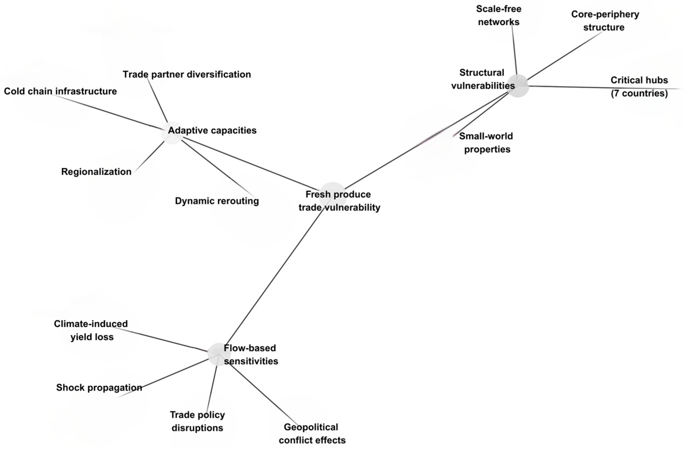 Sustainability 17 04466 g001
