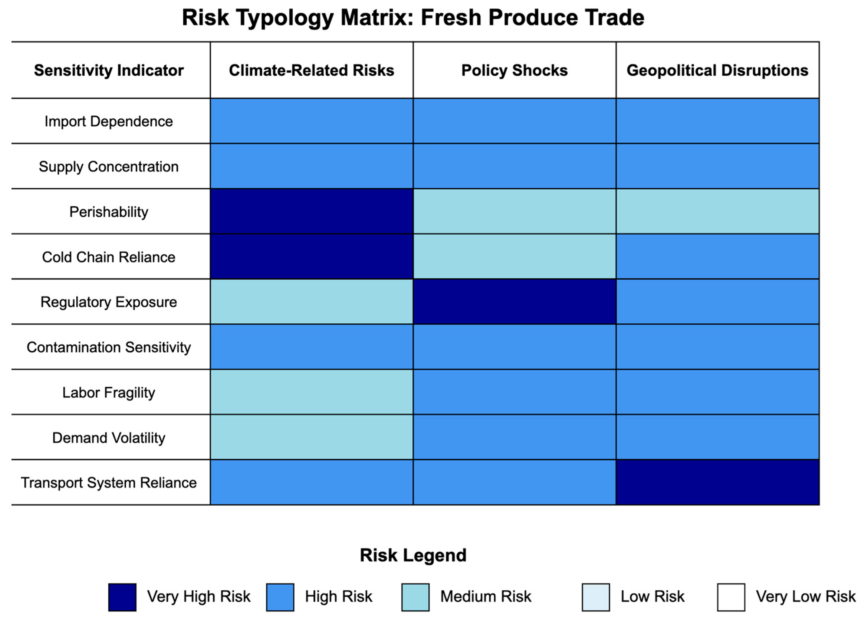 Sustainability 17 04466 g002