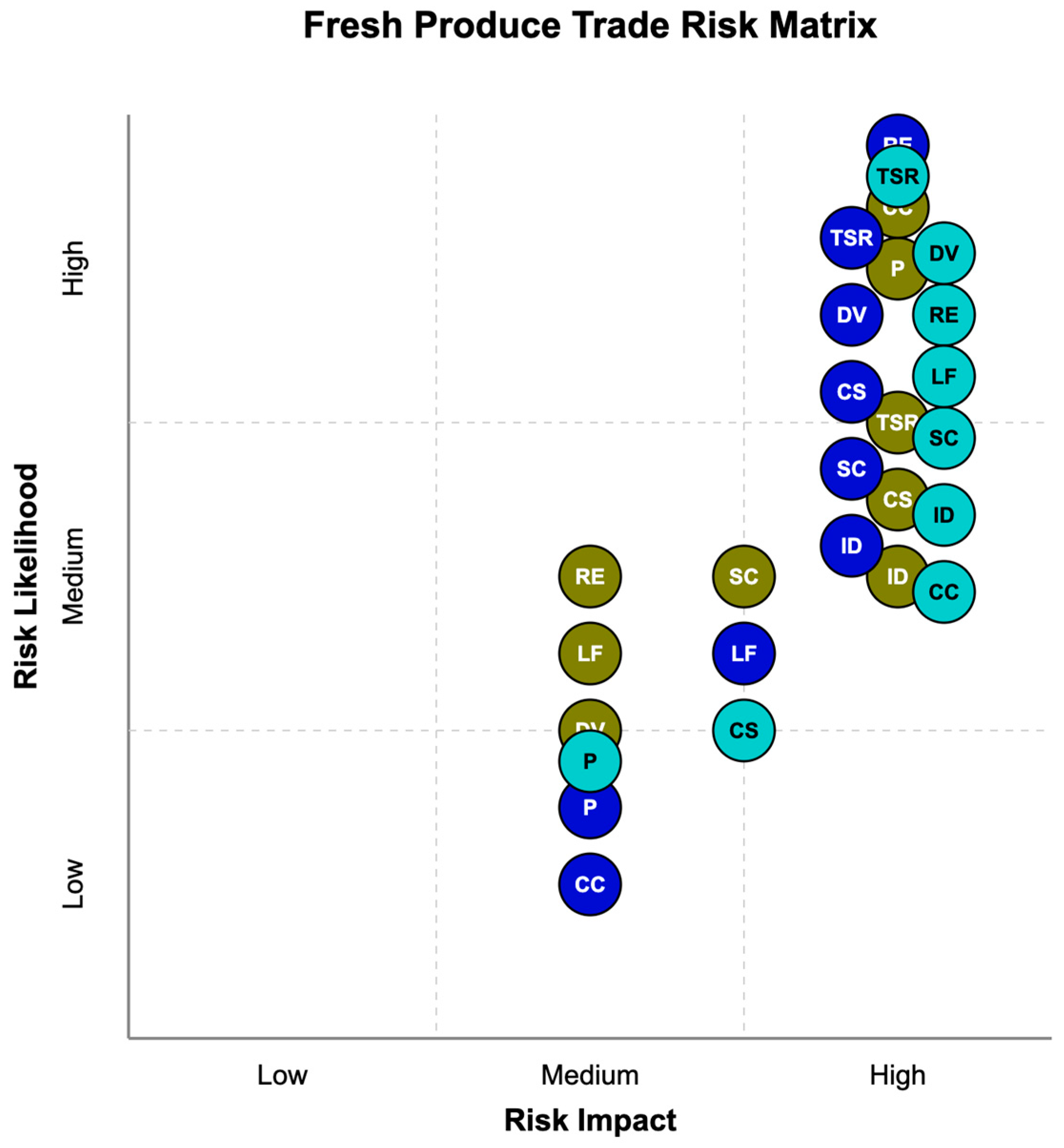Sustainability 17 04466 g003