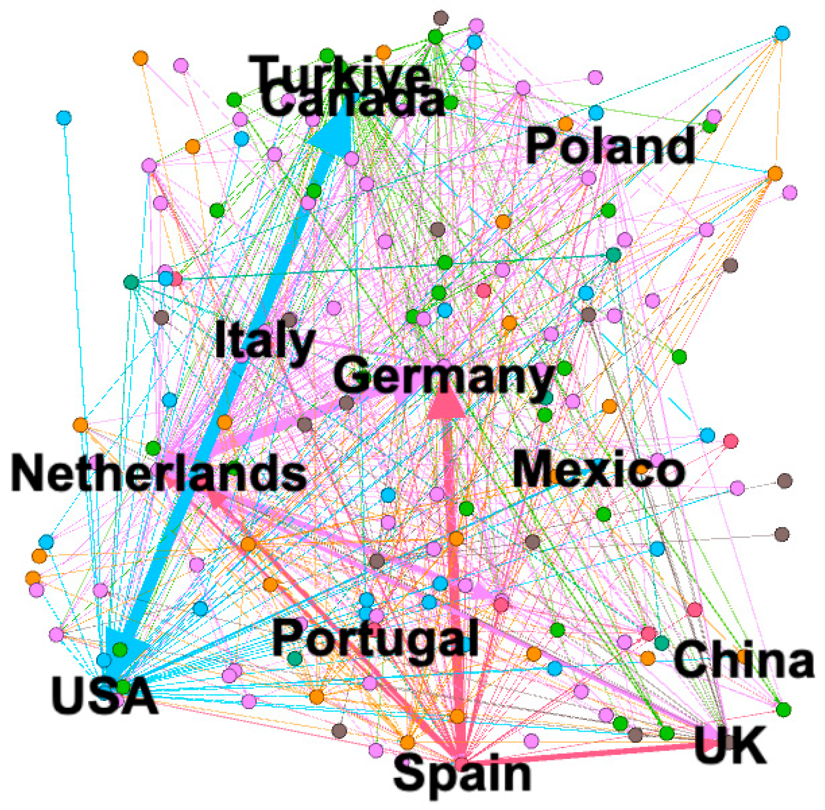 Sustainability 17 04466 g004