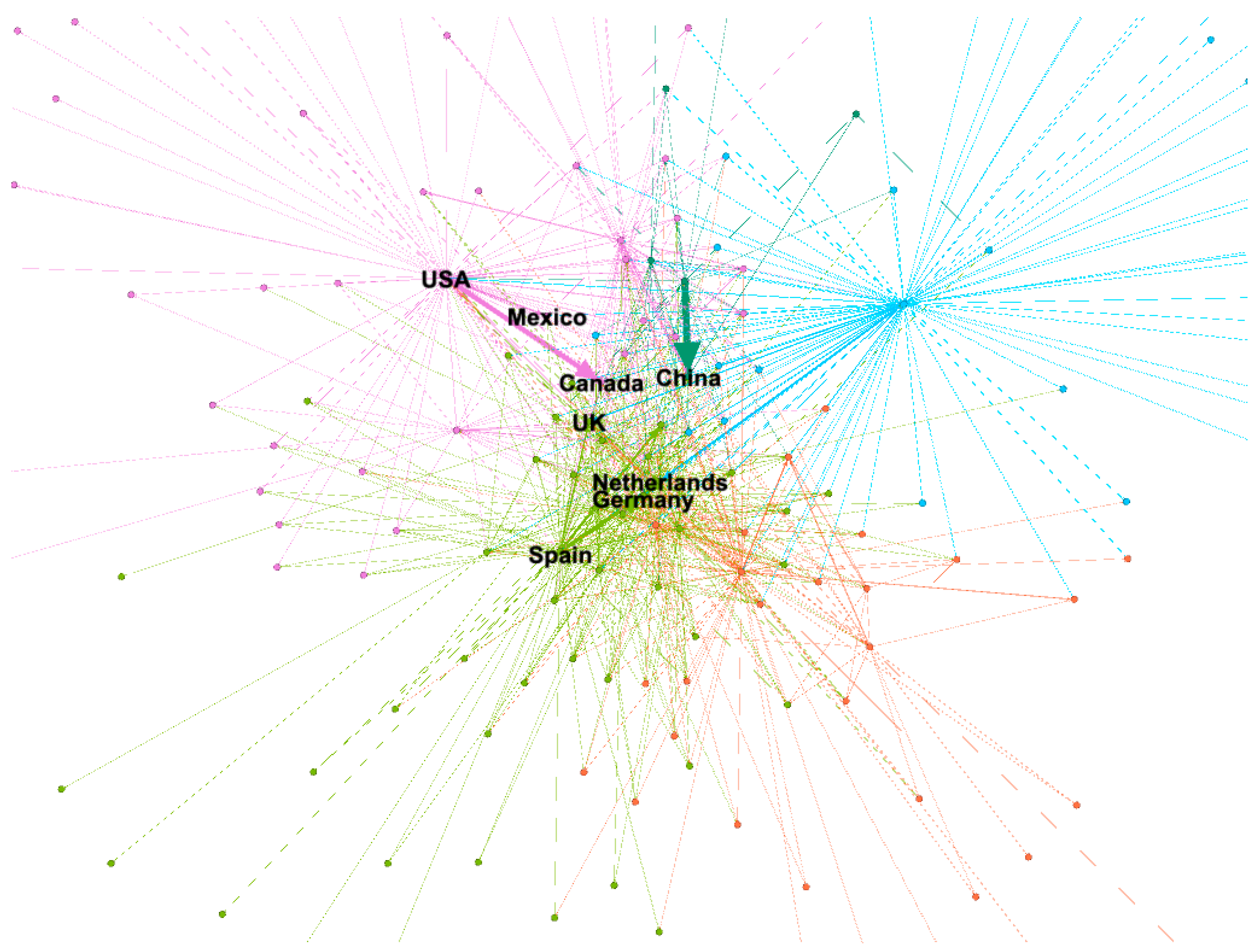 Sustainability 17 04466 g005
