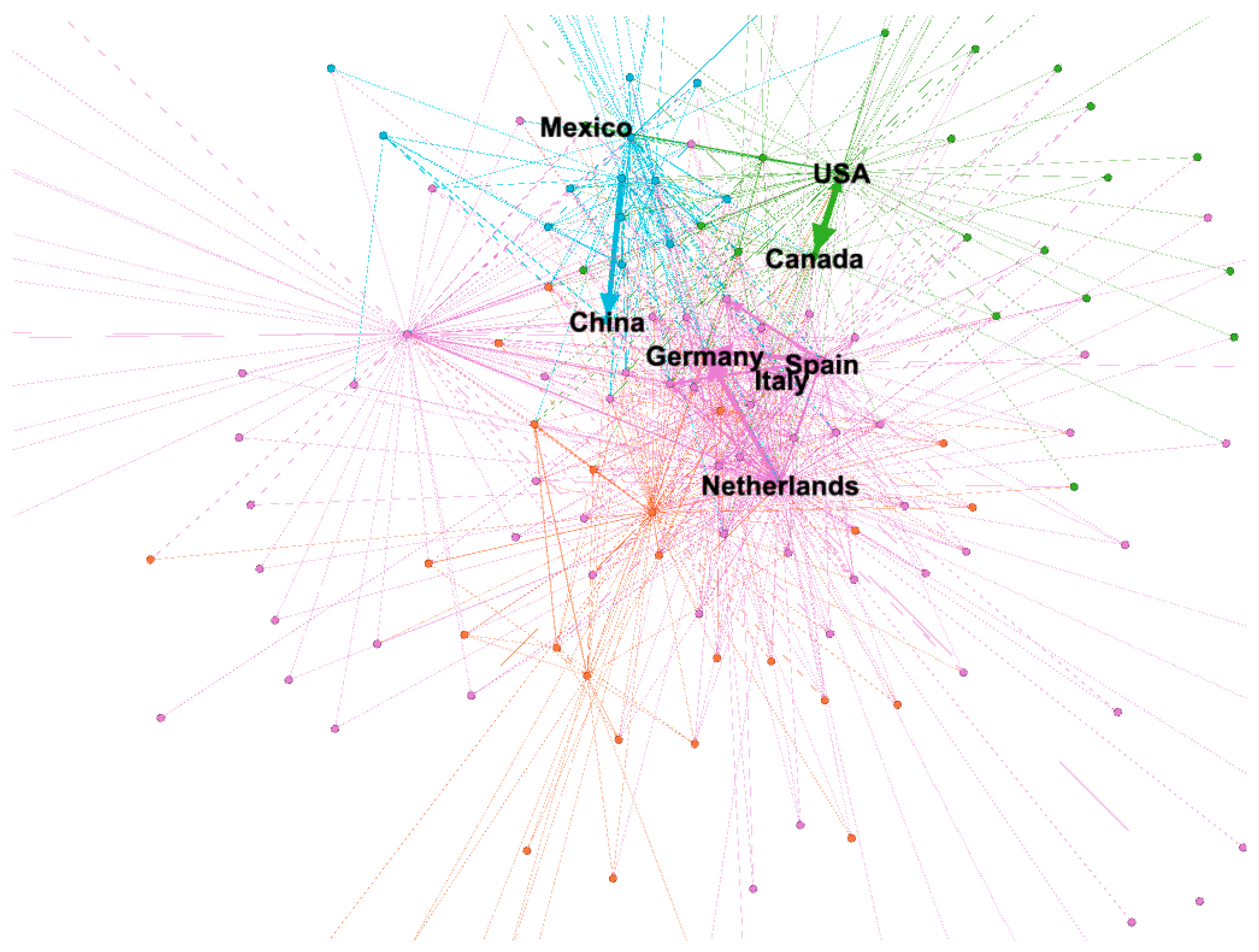 Sustainability 17 04466 g006