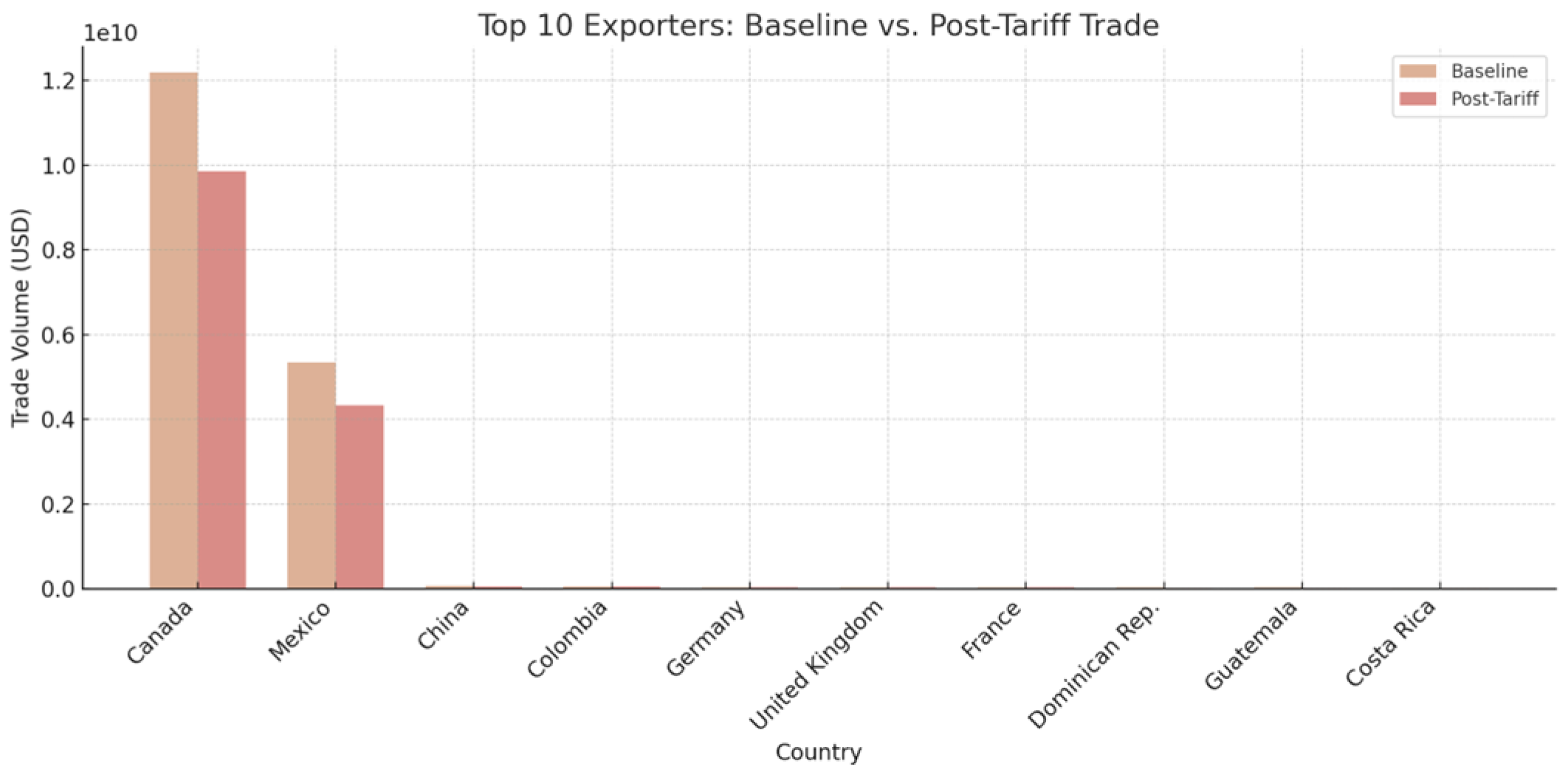 Sustainability 17 04466 g007
