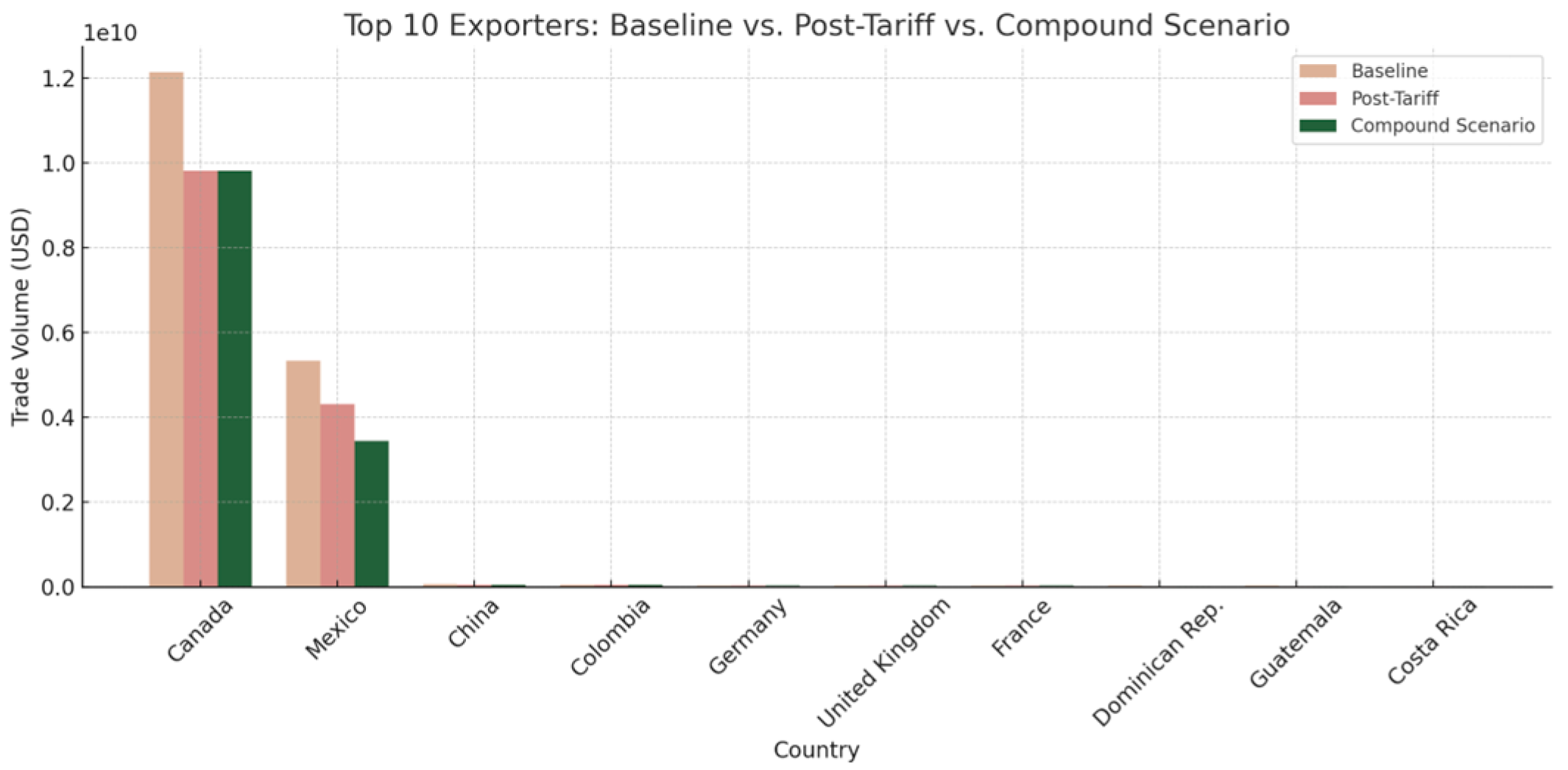 Sustainability 17 04466 g008
