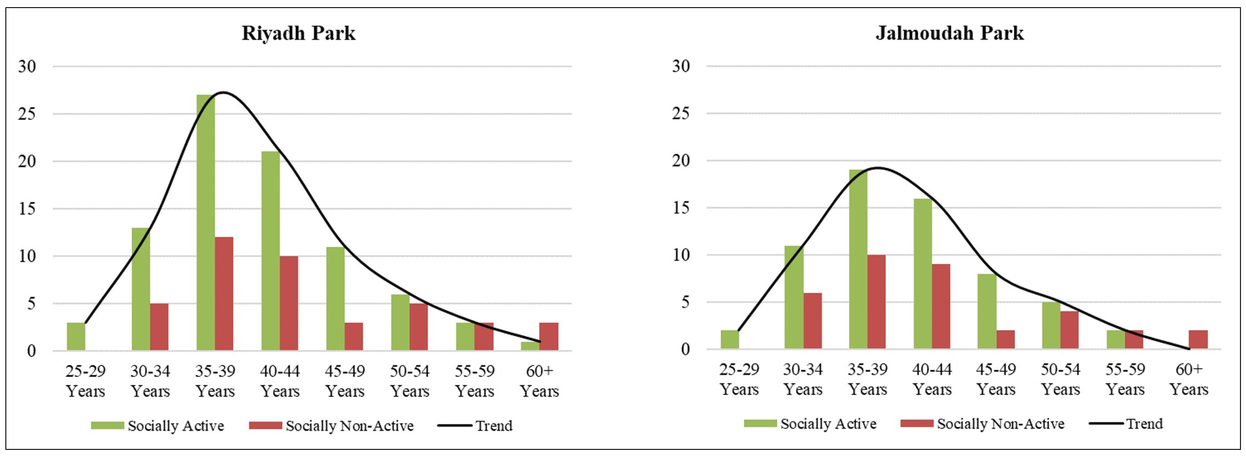 Sustainability 17 04467 g007