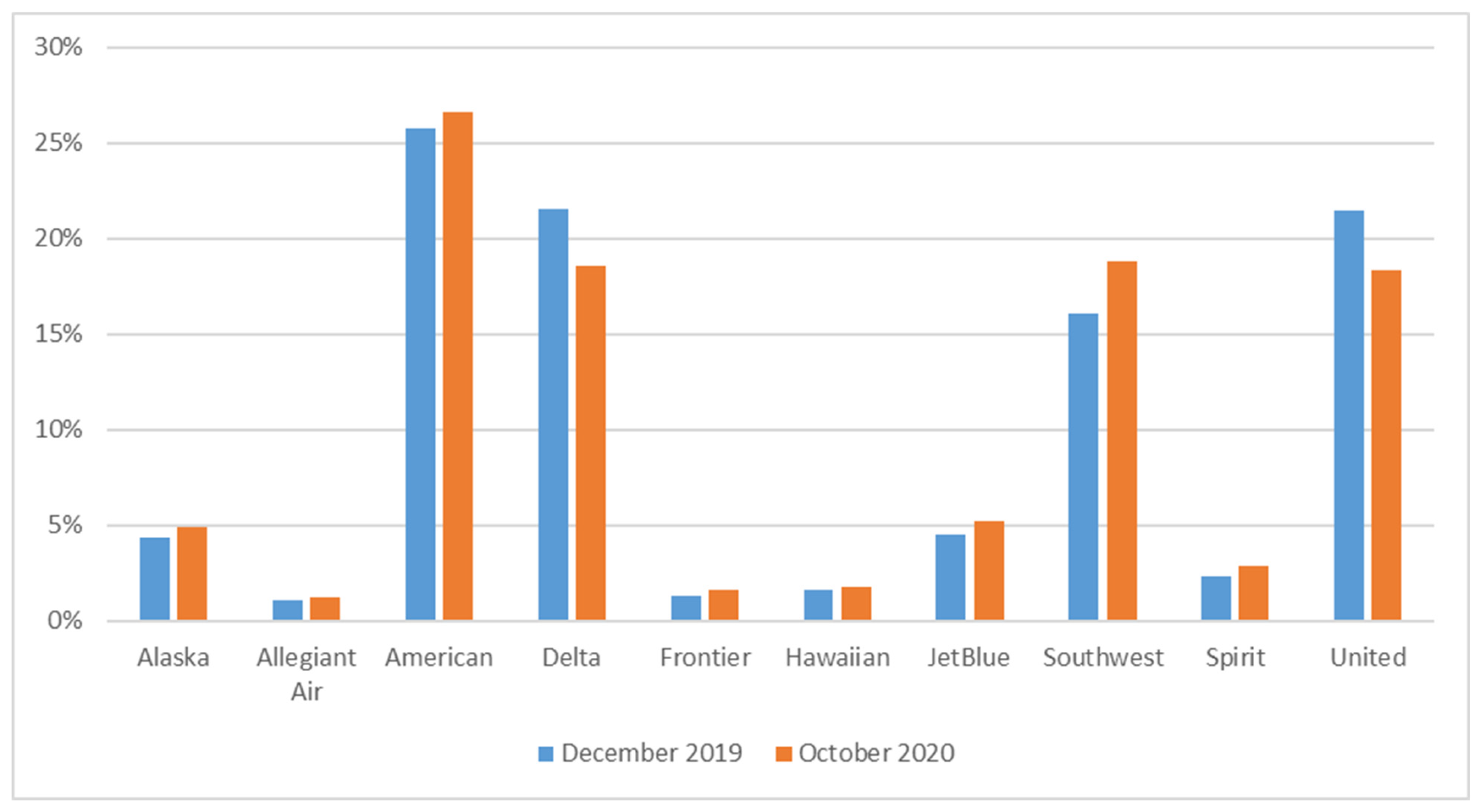 Sustainability 17 04468 g002