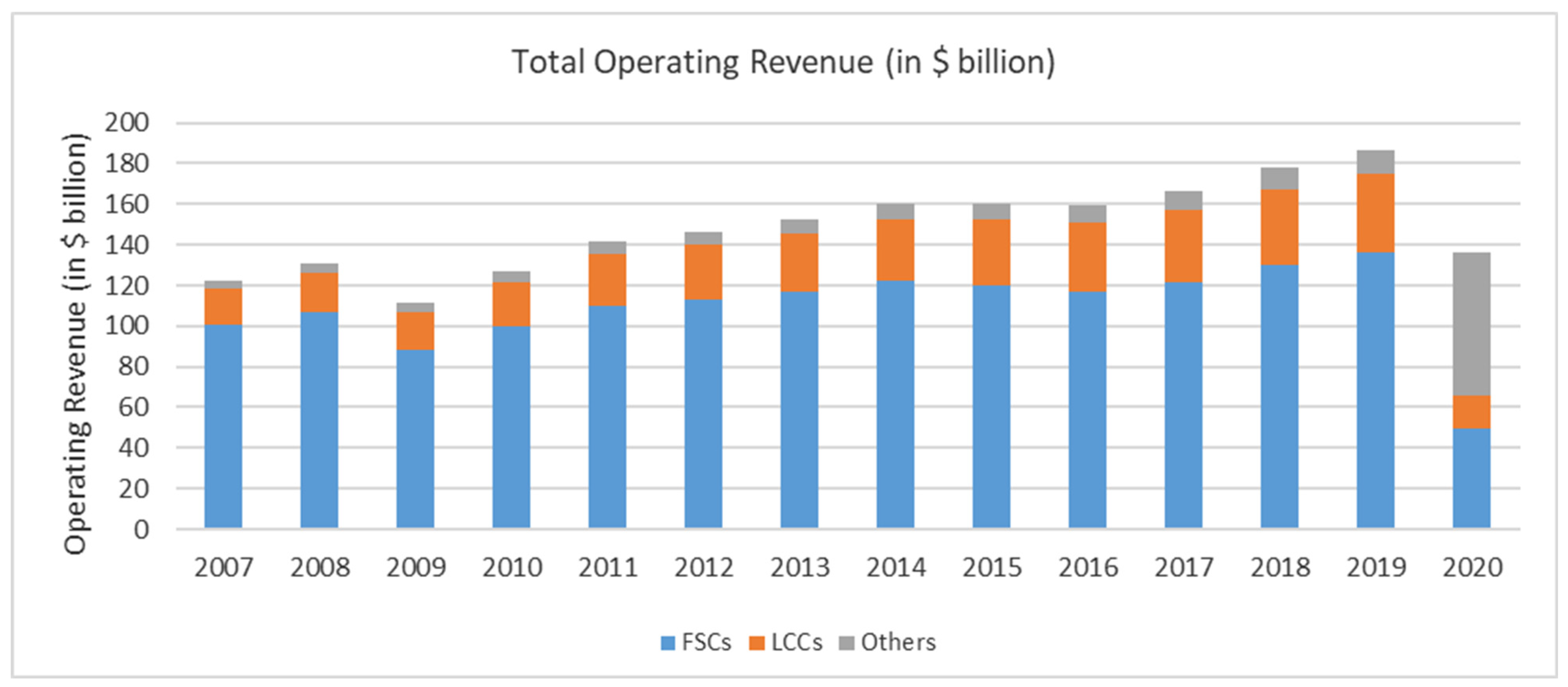 Sustainability 17 04468 g003