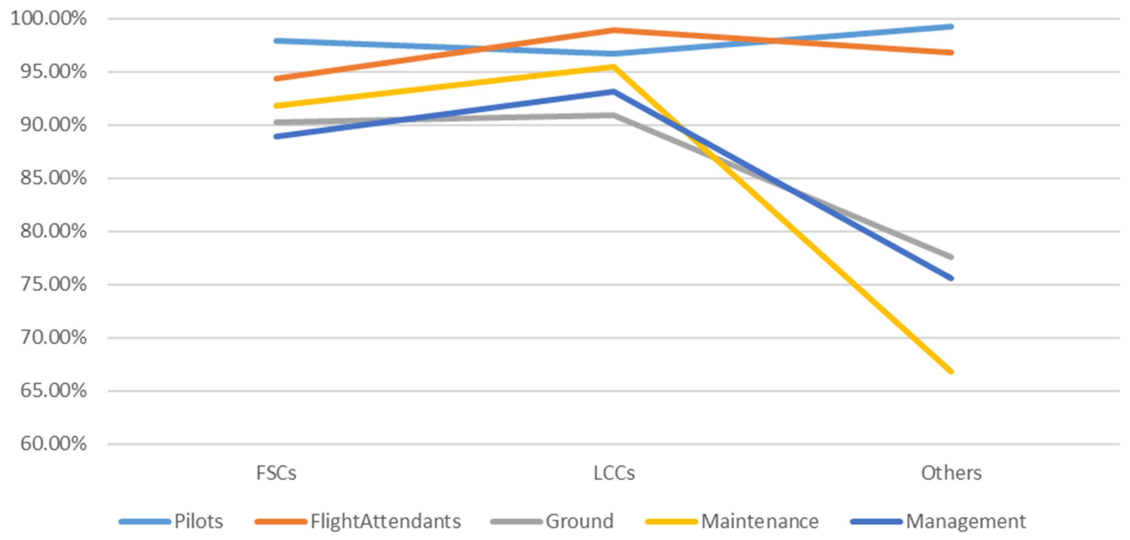 Sustainability 17 04468 g005