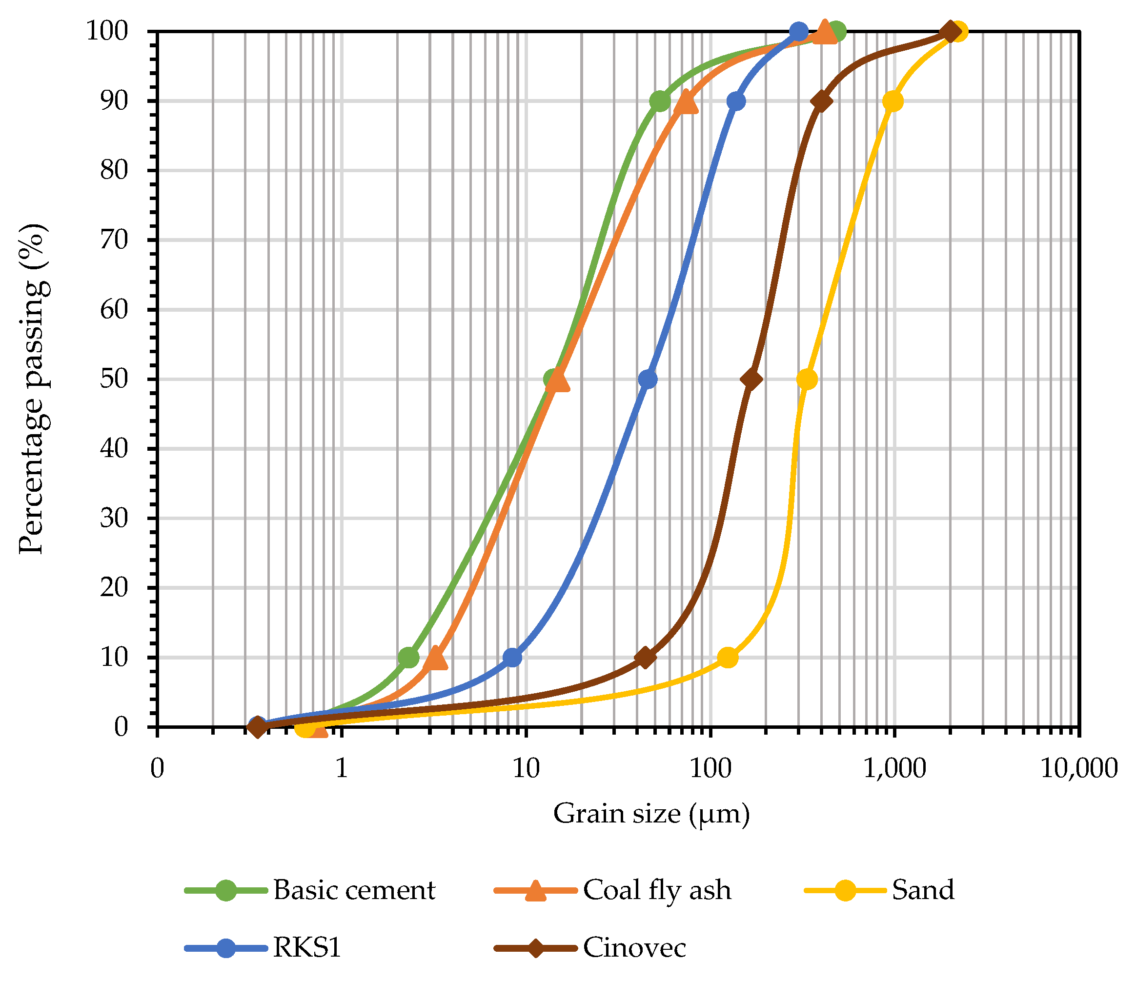 Sustainability 17 04469 g002