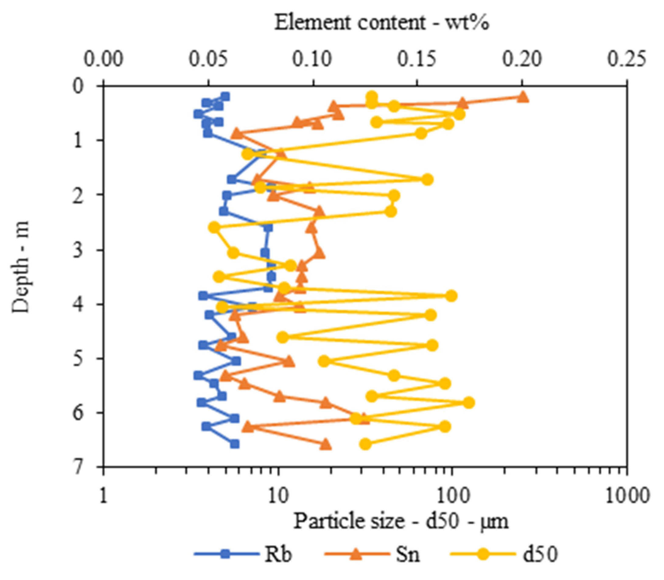 Sustainability 17 04469 g004