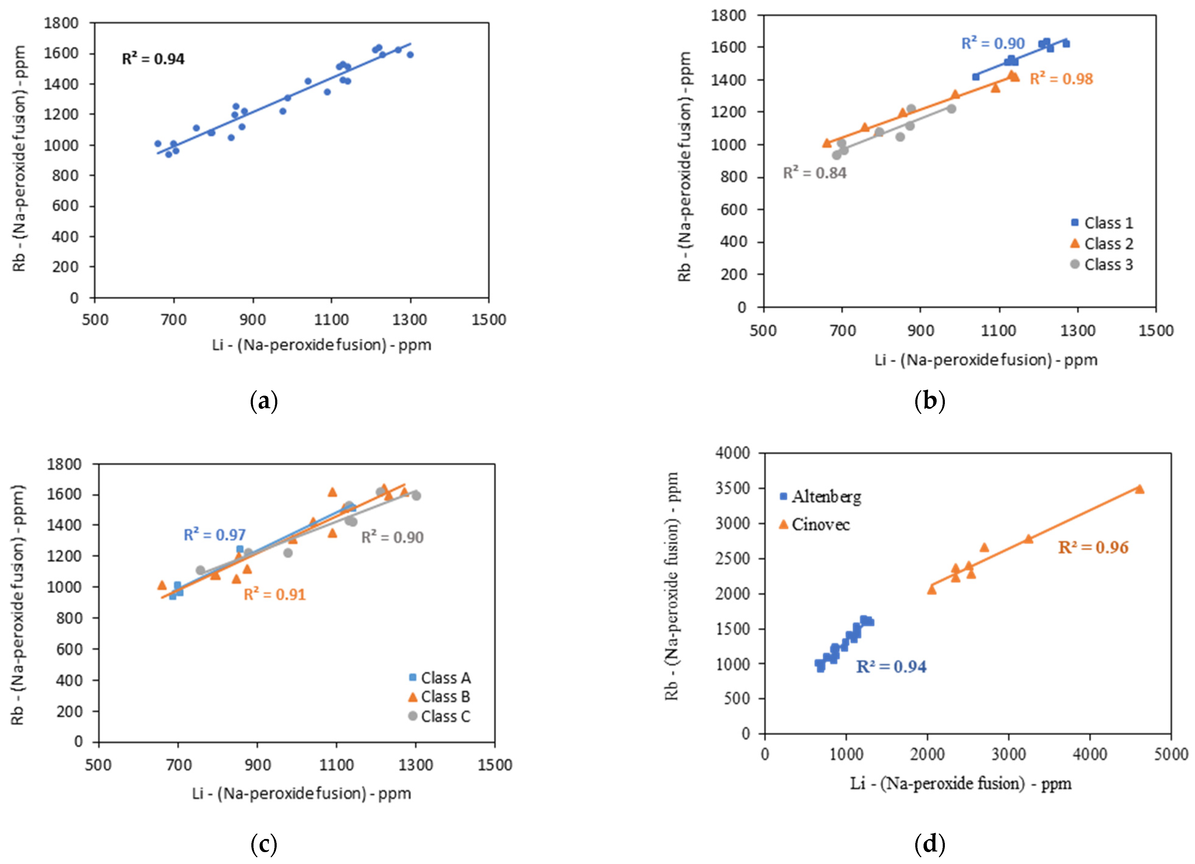 Sustainability 17 04469 g005