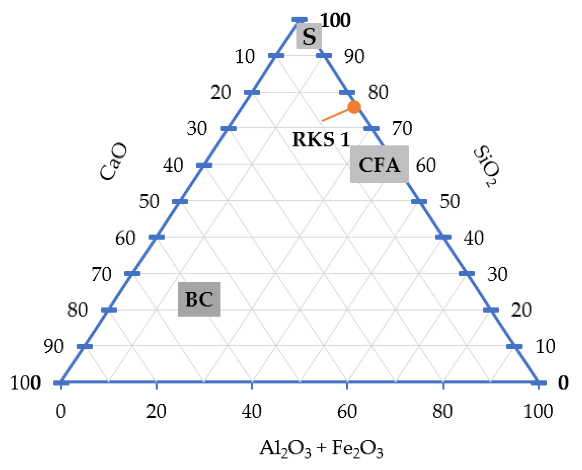 Sustainability 17 04469 g007