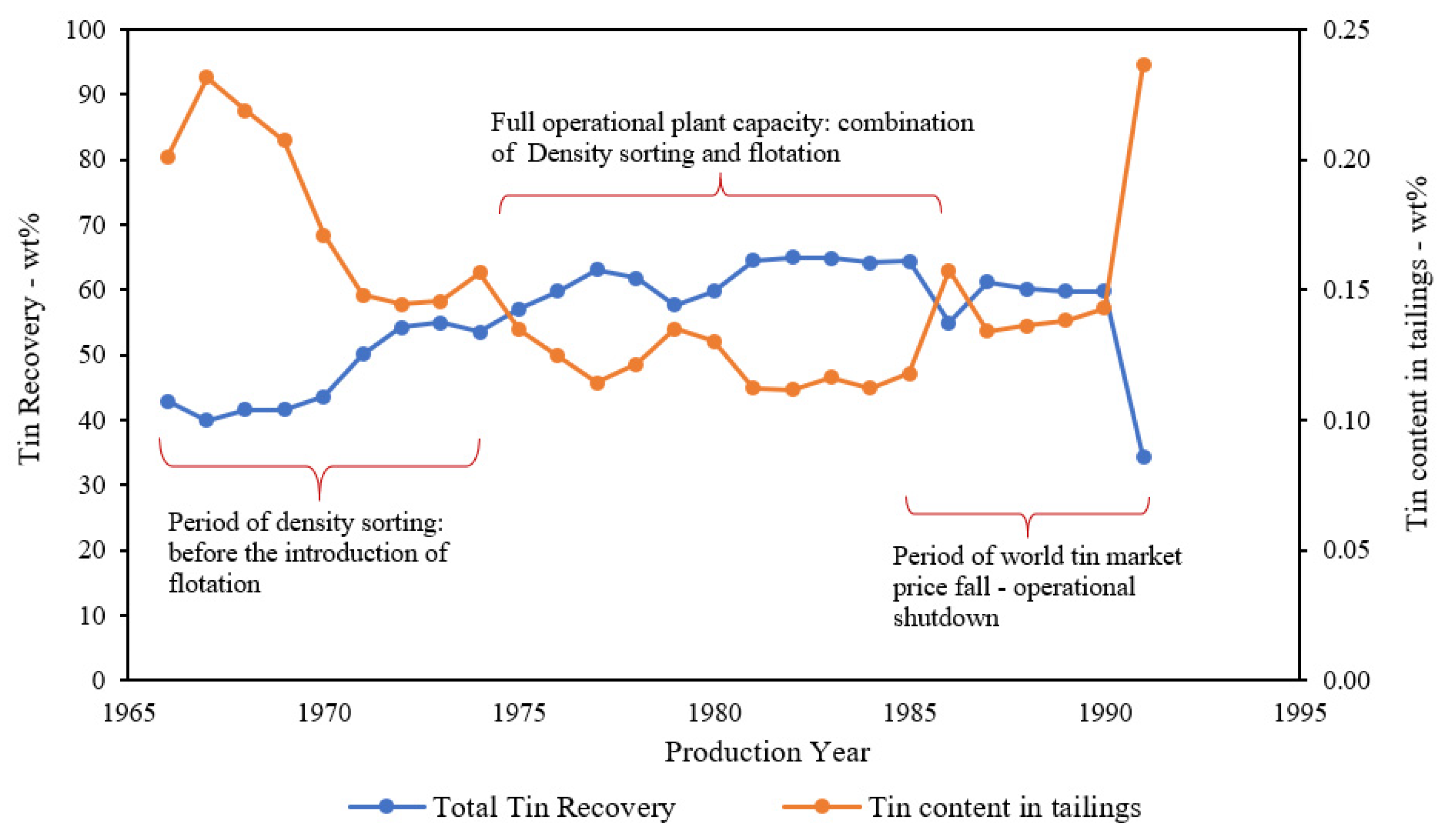 Sustainability 17 04469 g008
