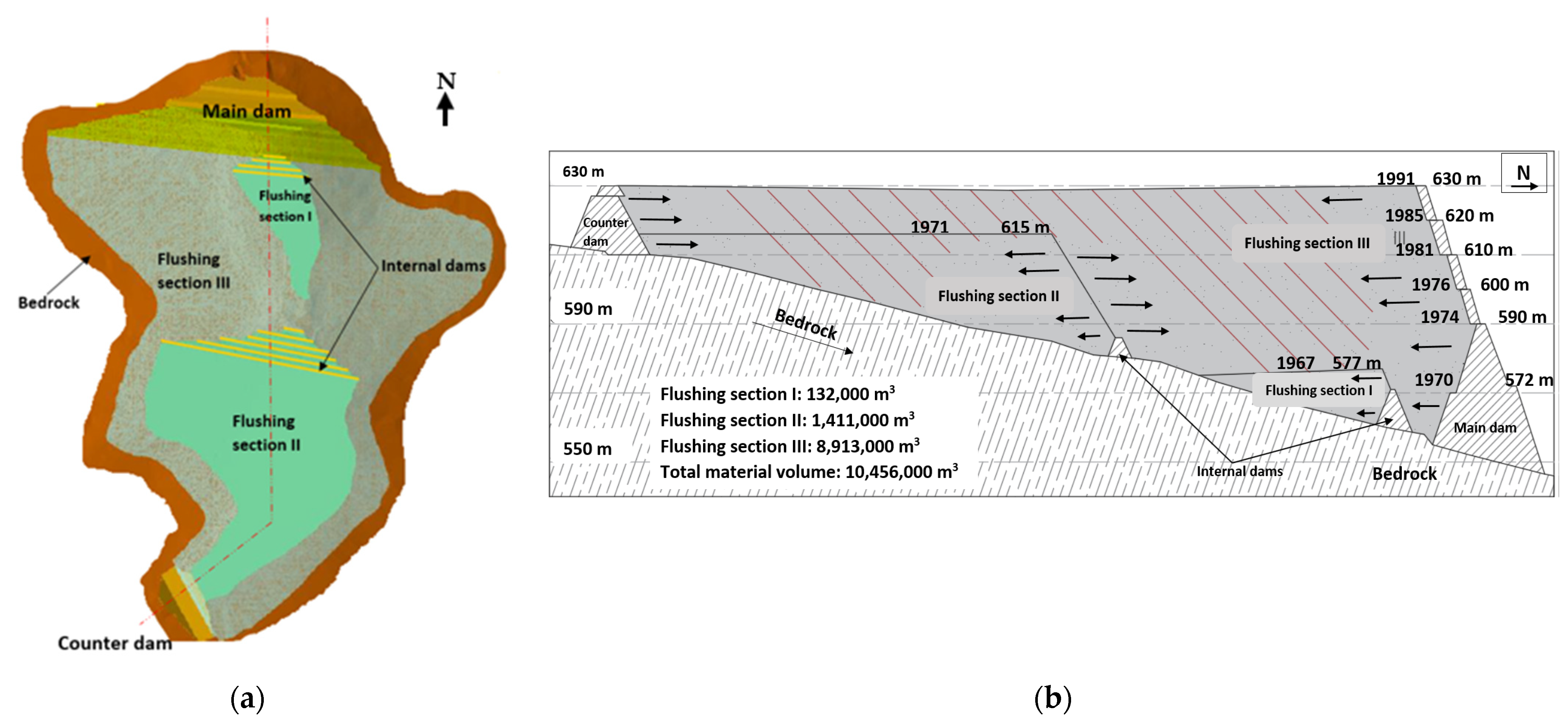 Sustainability 17 04469 g009