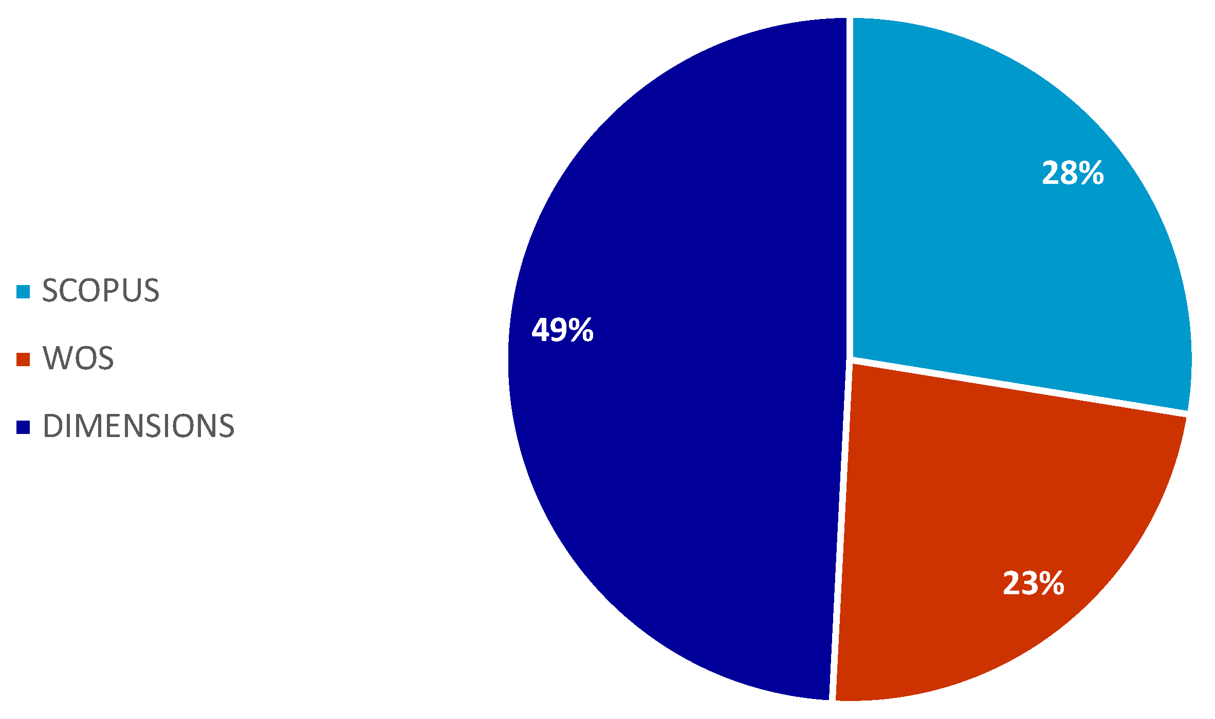 Sustainability 17 04470 g002