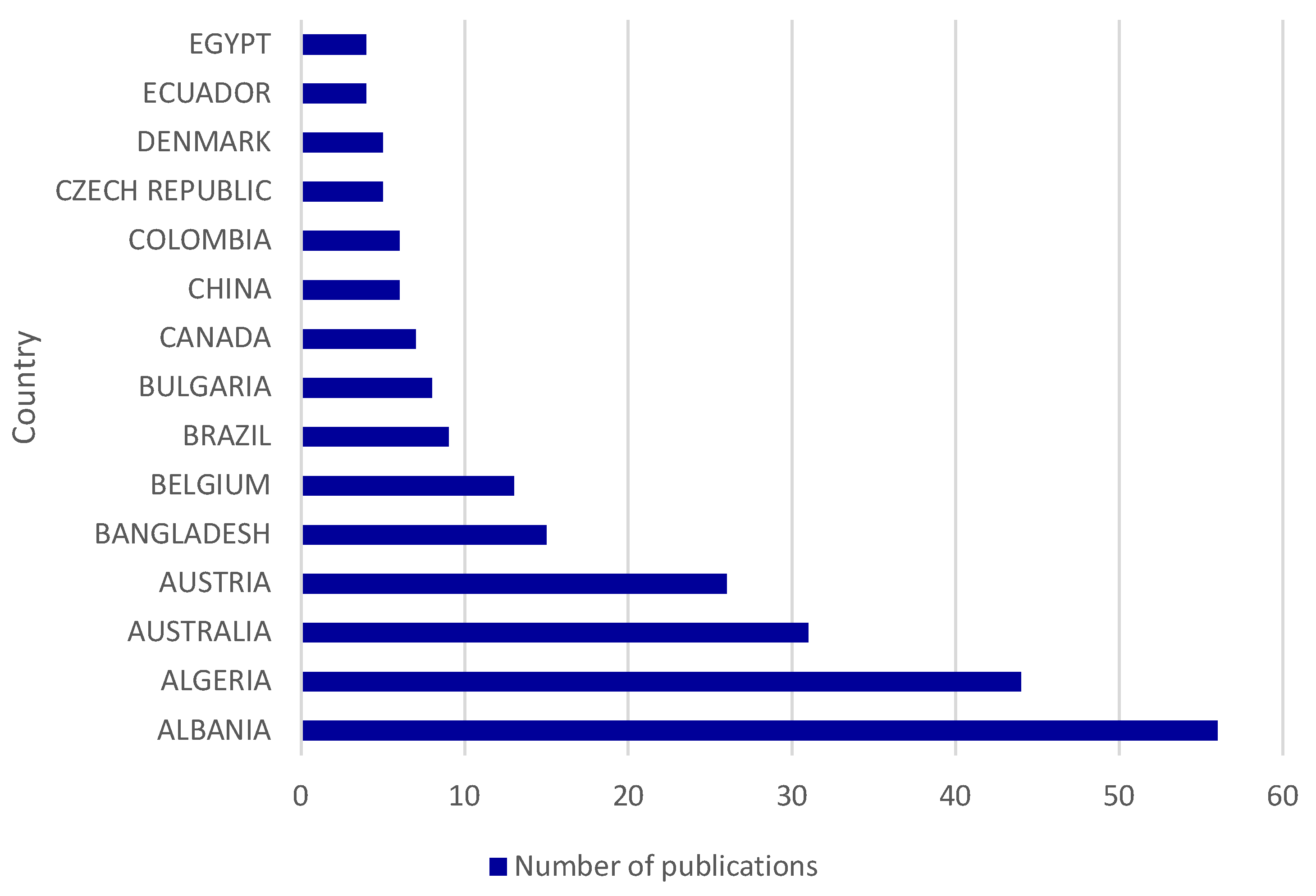 Sustainability 17 04470 g009
