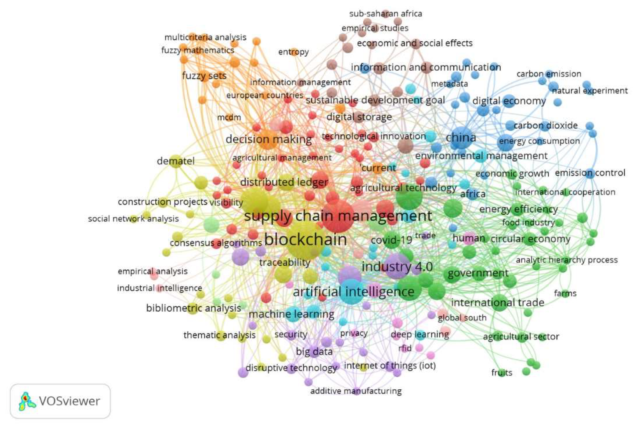 Sustainability 17 04470 g011