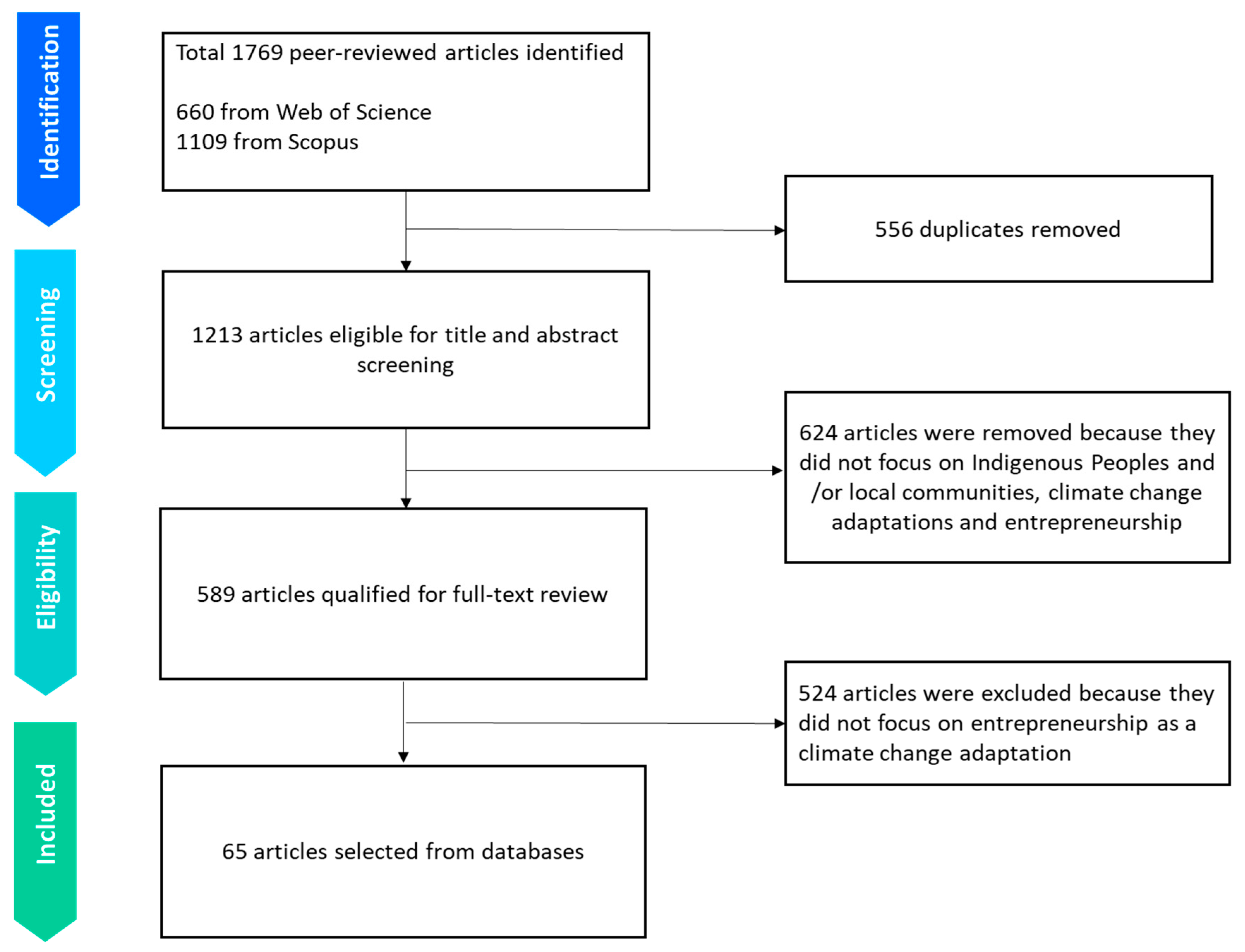 Sustainability 17 04472 g001