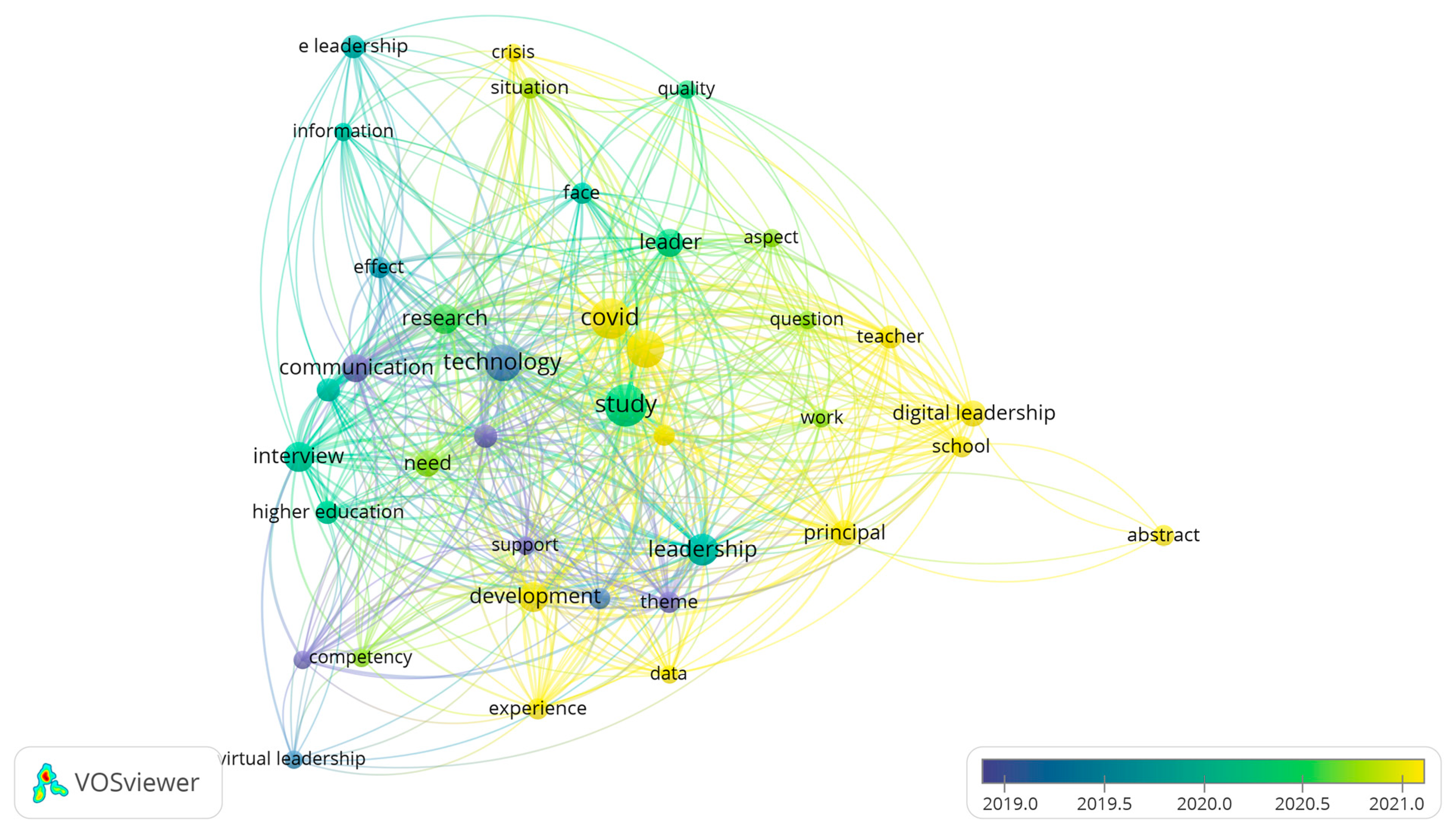 Sustainability 17 04474 g004 Sustainability 17 04474 g004
