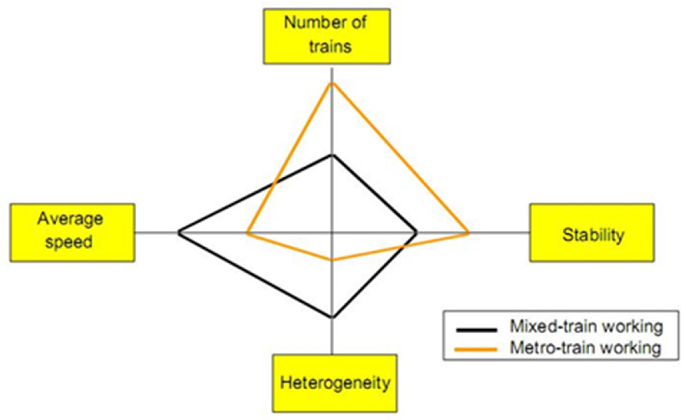 Sustainability 17 04476 g001