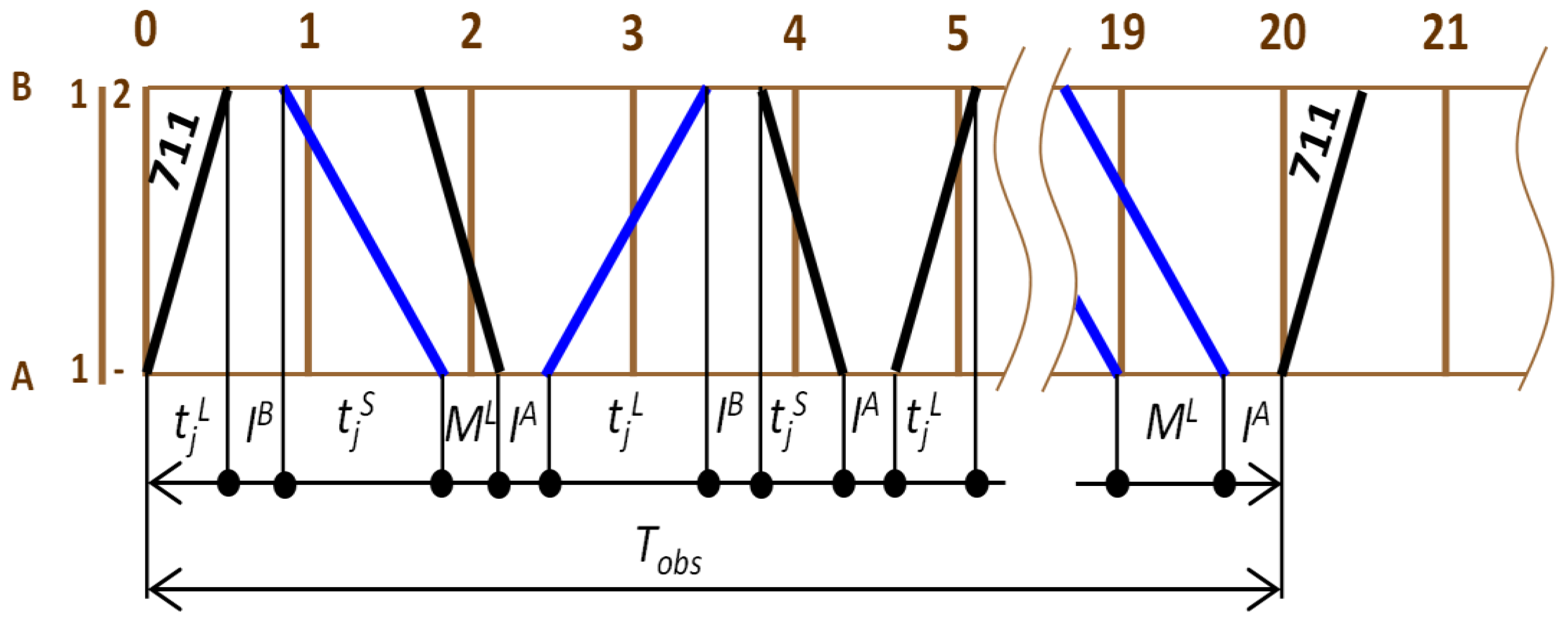 Sustainability 17 04476 g002