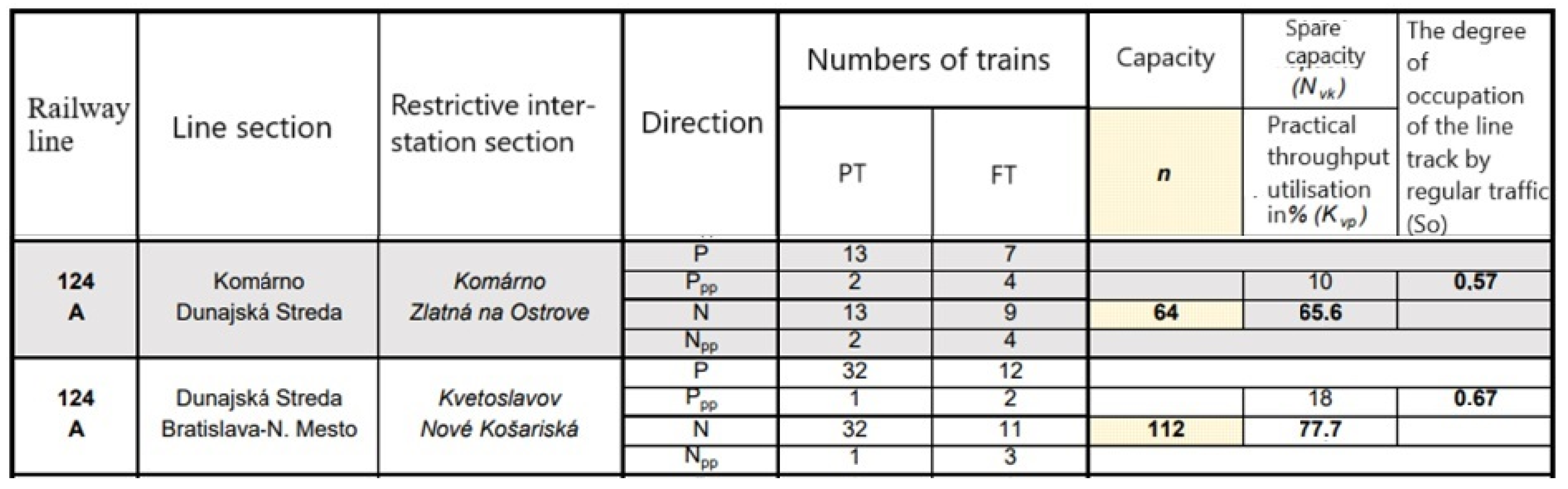 Sustainability 17 04476 g004