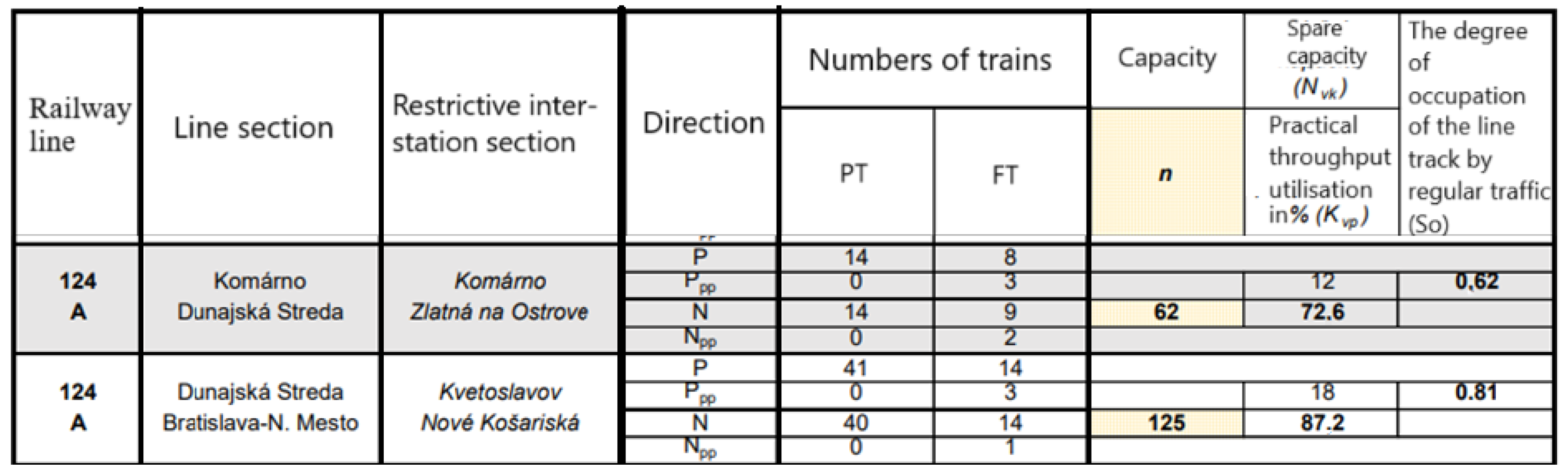 Sustainability 17 04476 g005