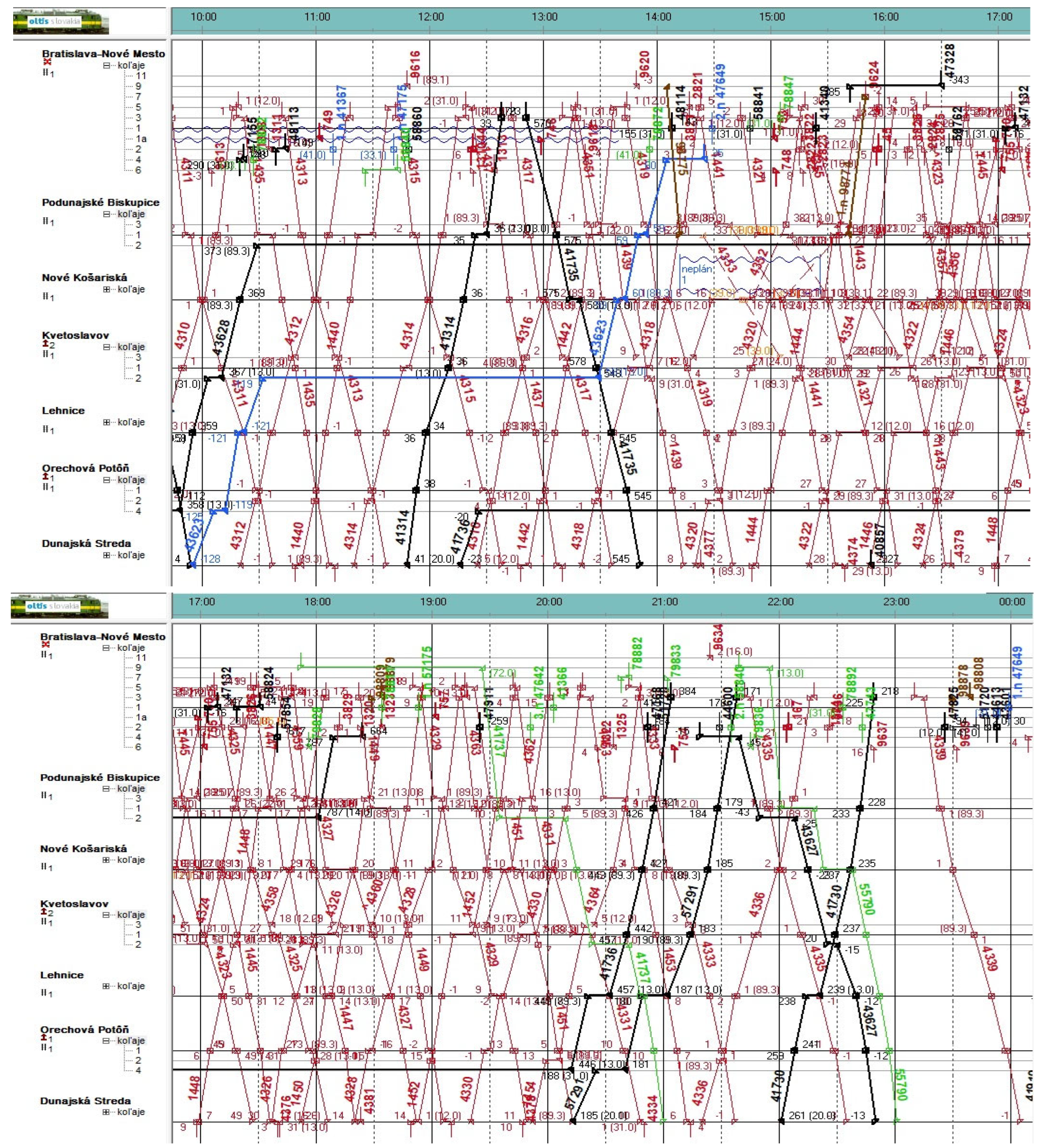 Sustainability 17 04476 g007