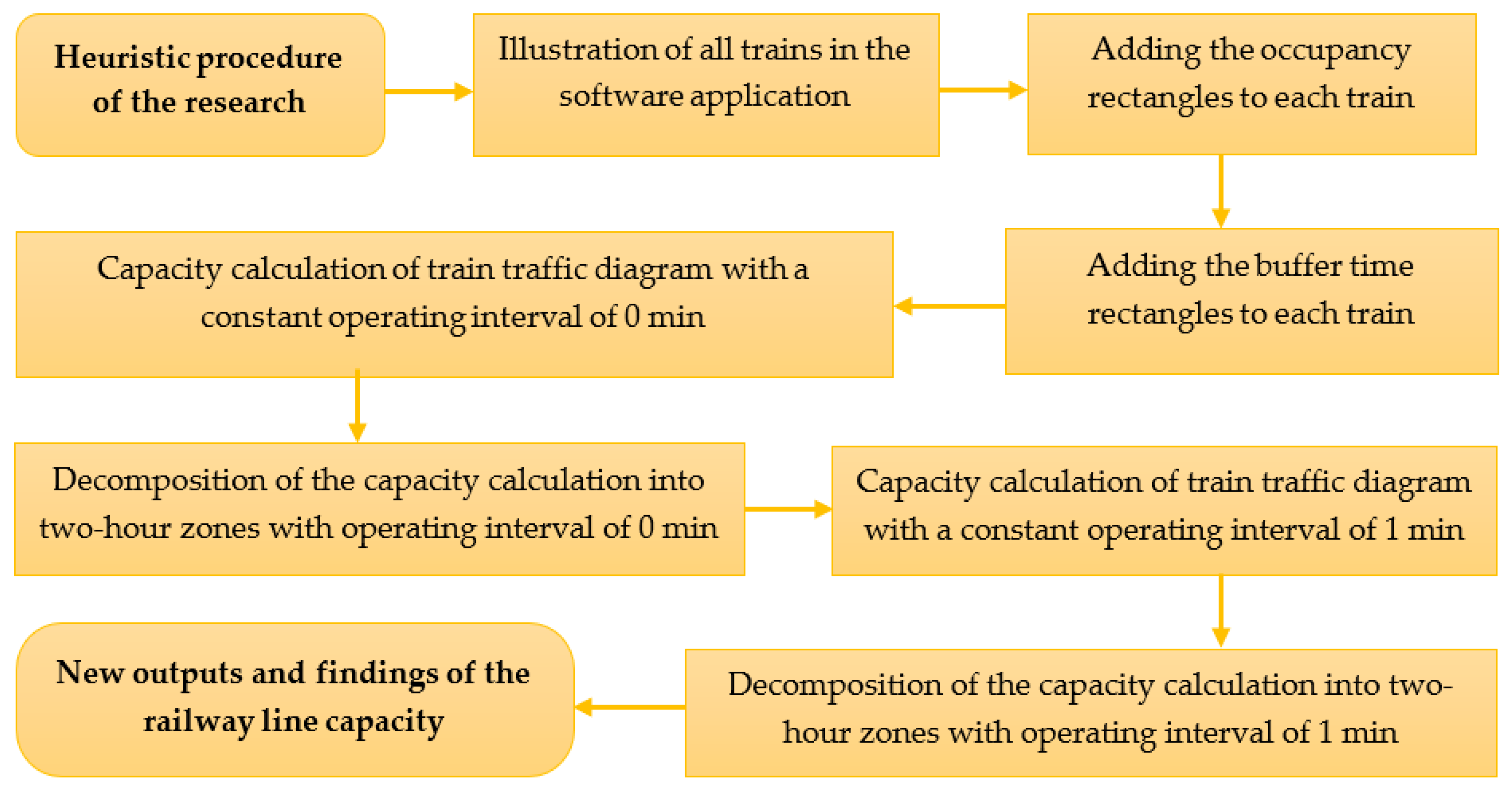 Sustainability 17 04476 g008