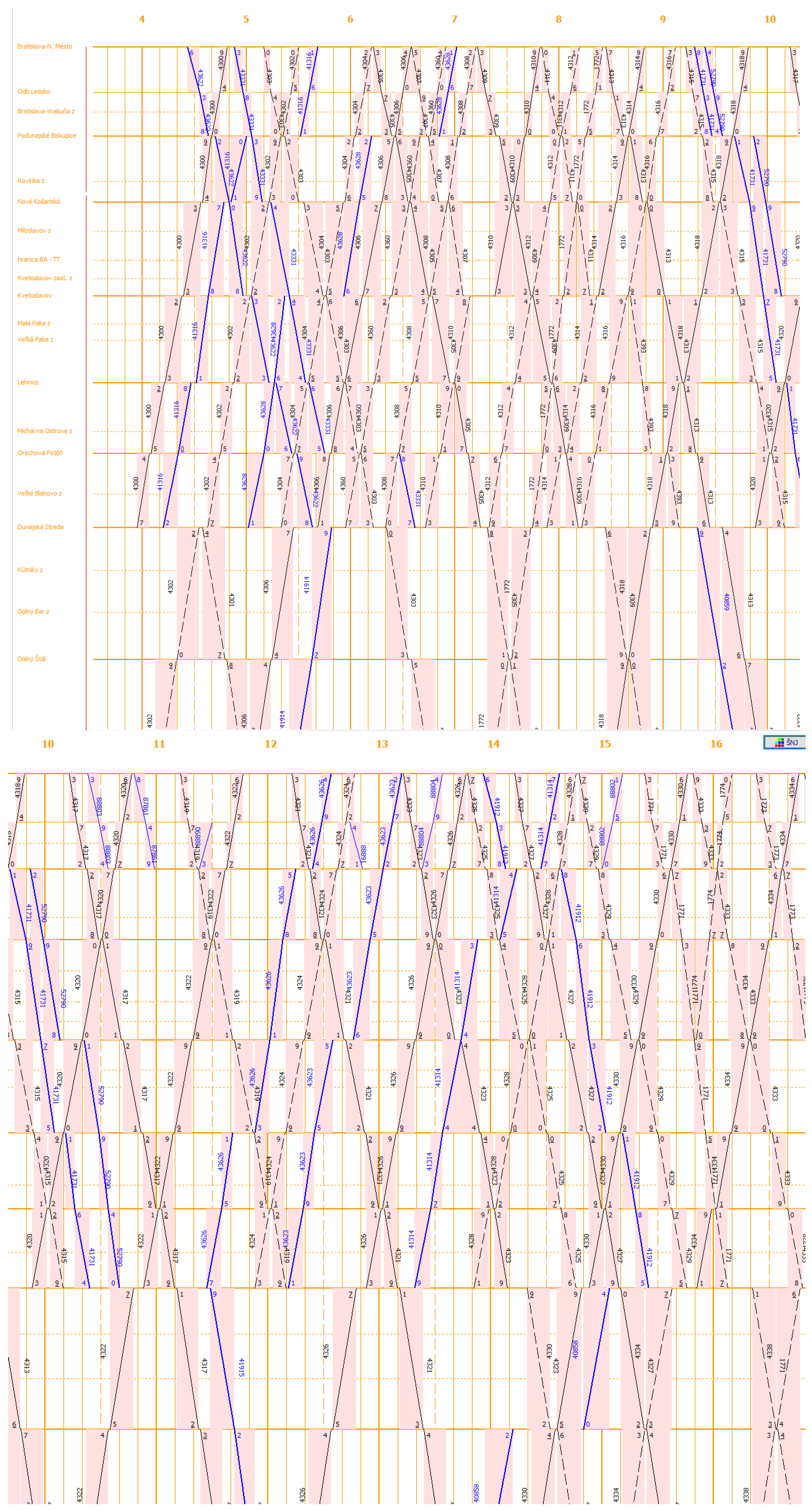 Sustainability 17 04476 g010