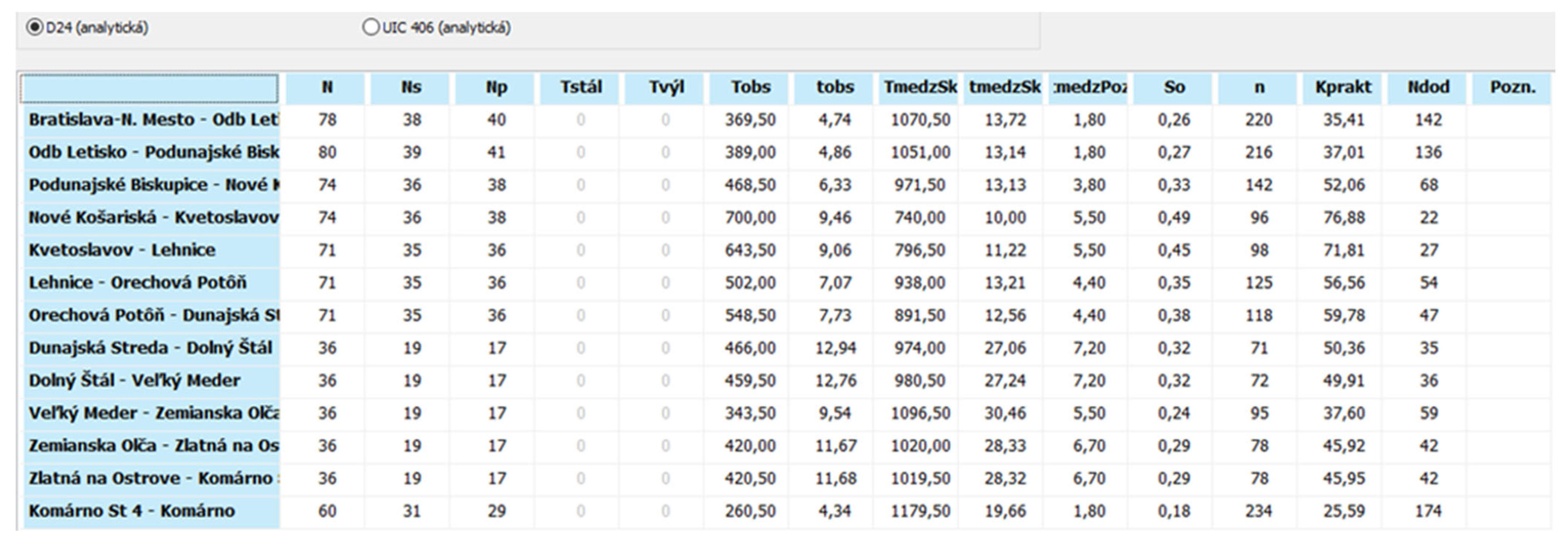 Sustainability 17 04476 g012