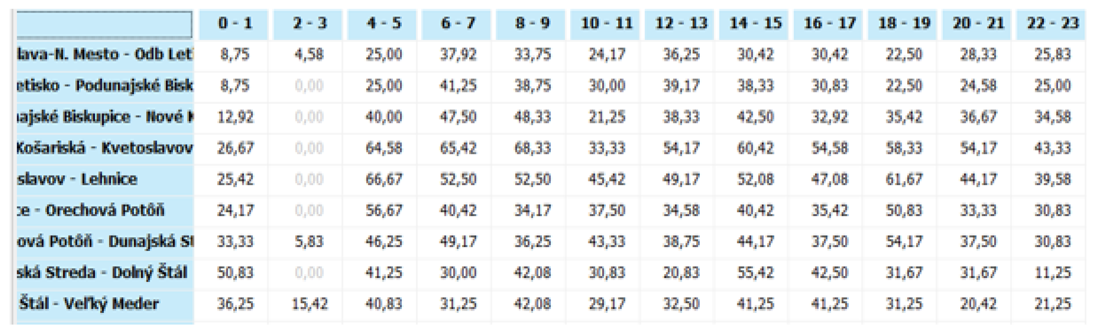 Sustainability 17 04476 g013