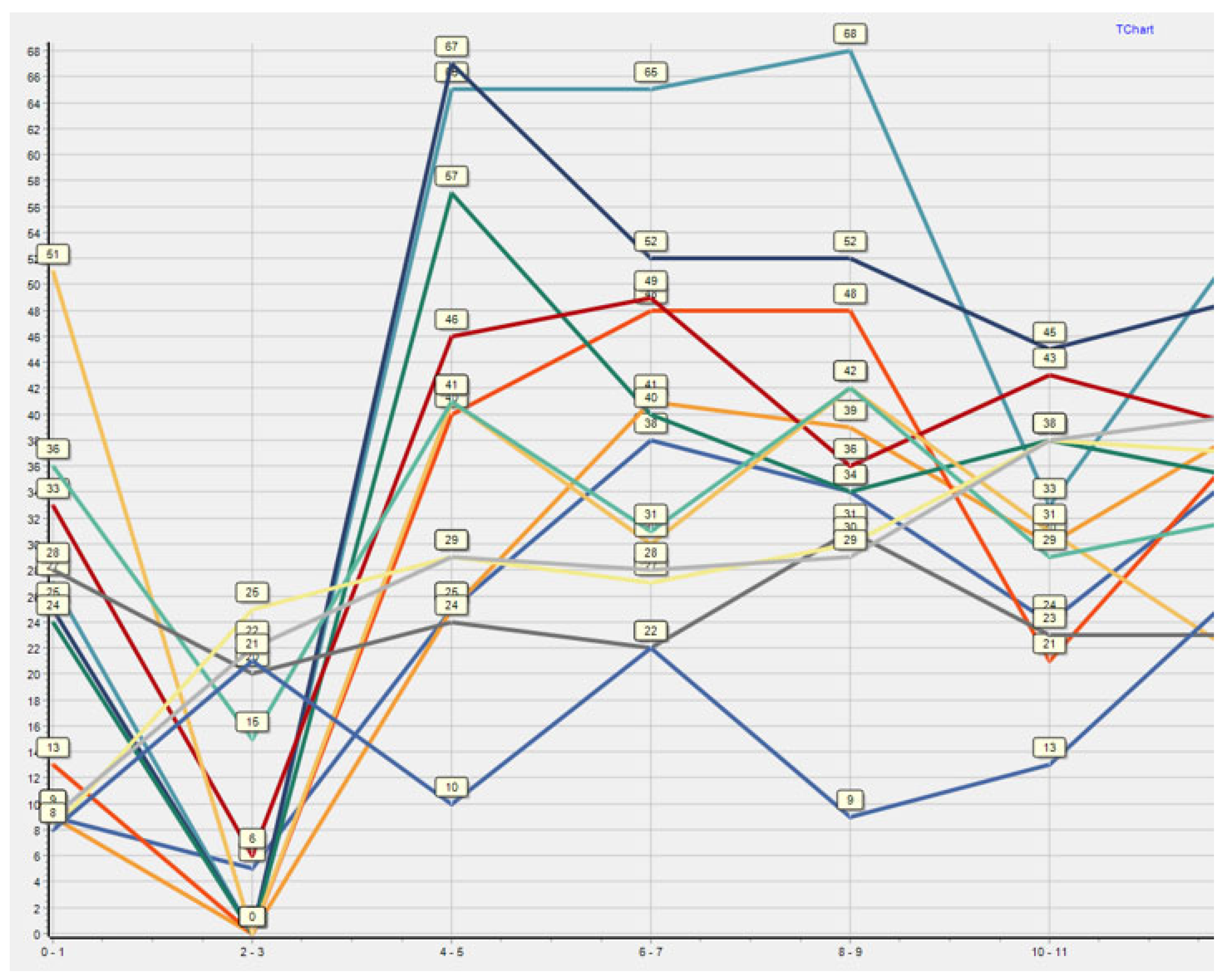 Sustainability 17 04476 g014