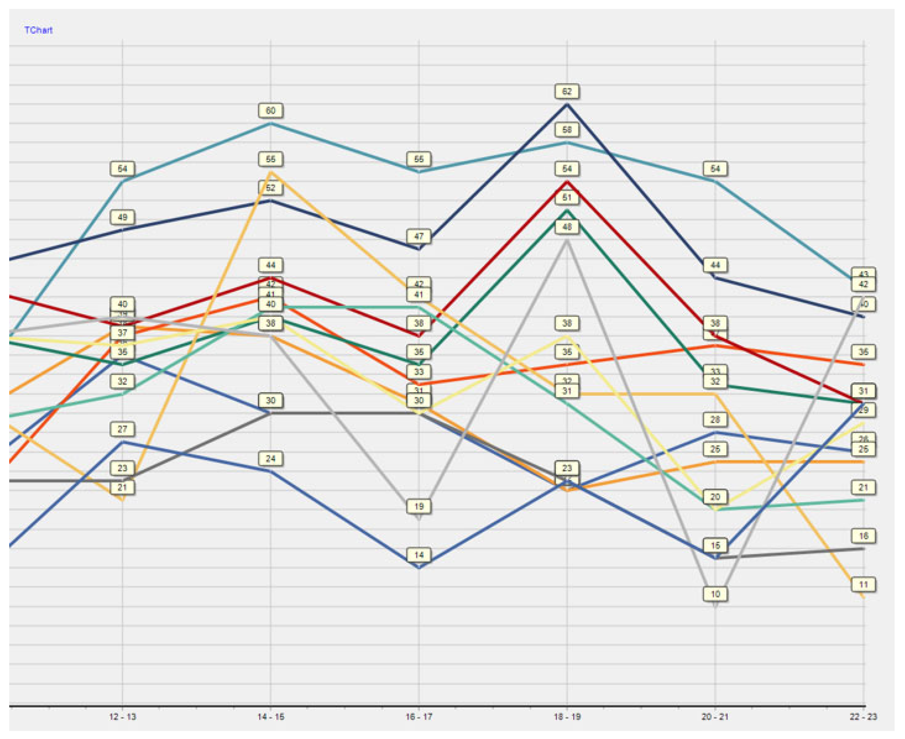 Sustainability 17 04476 g015
