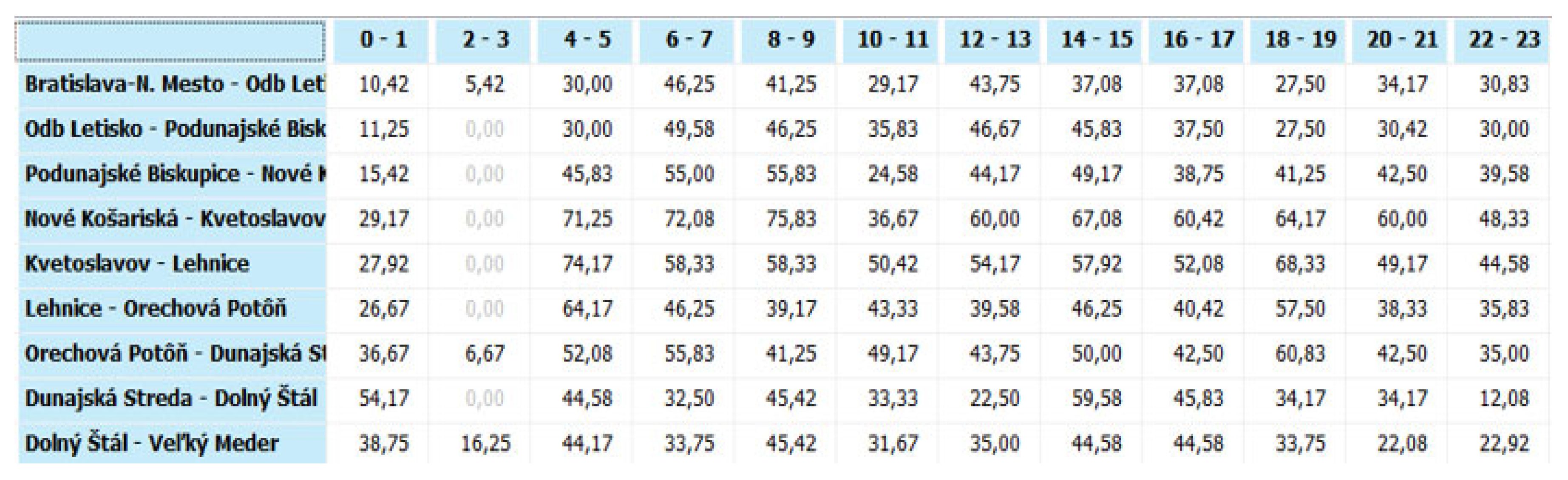 Sustainability 17 04476 g018