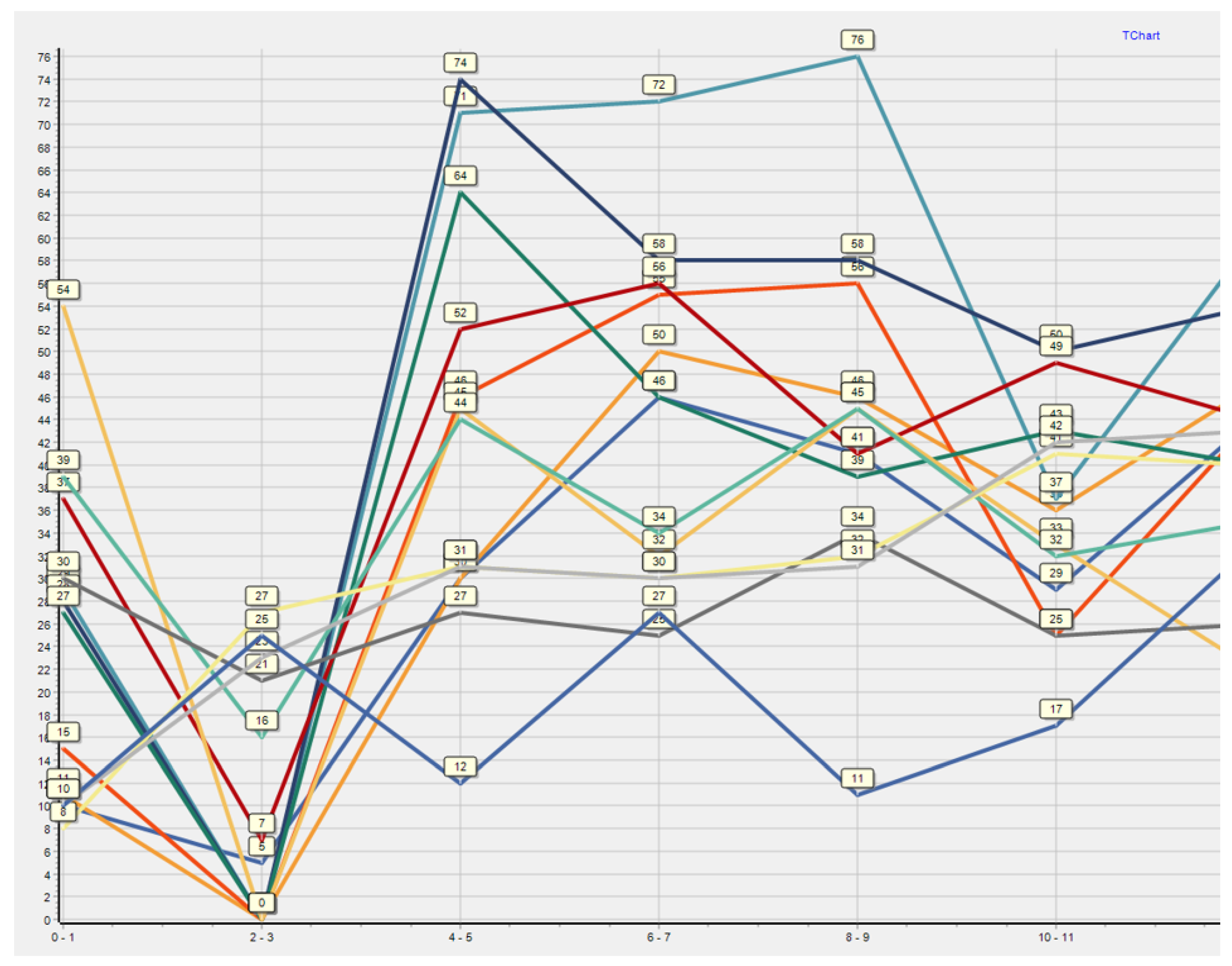 Sustainability 17 04476 g019