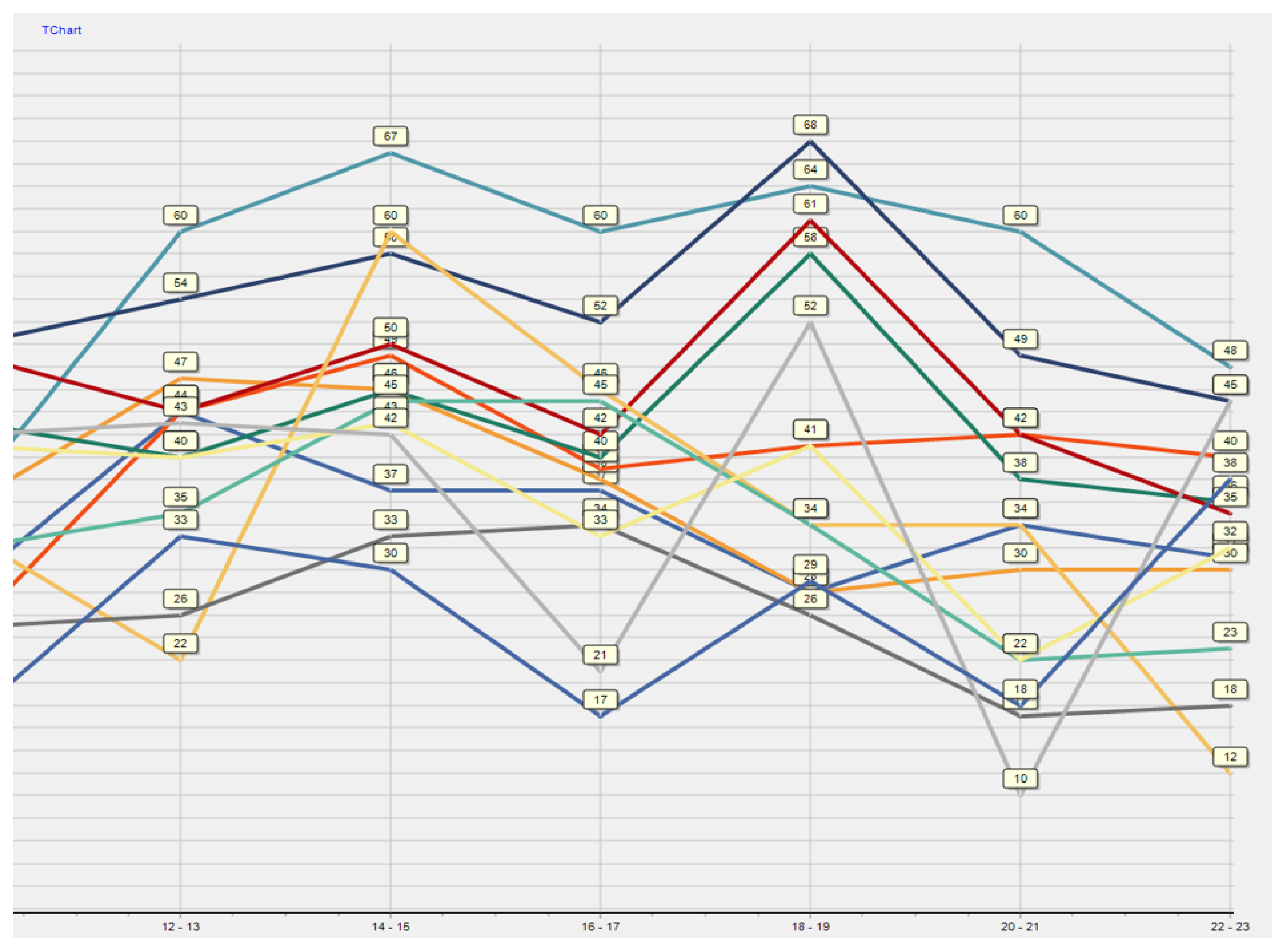 Sustainability 17 04476 g020