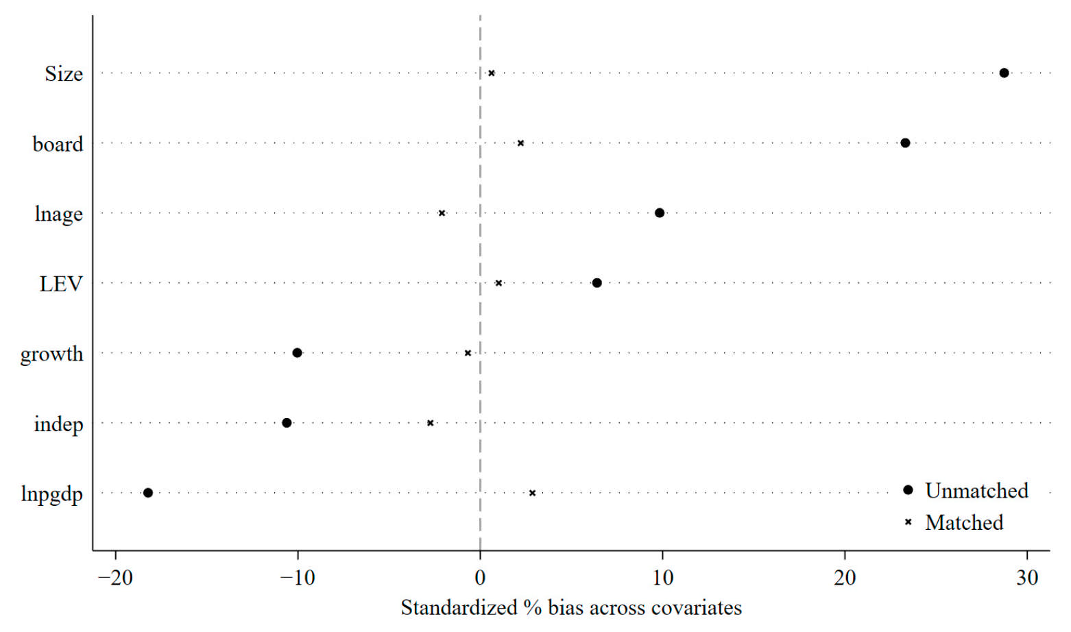 Sustainability 17 04478 g002