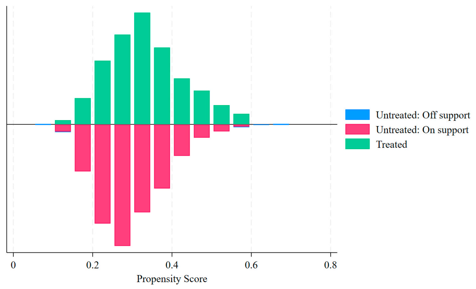Sustainability 17 04478 g003