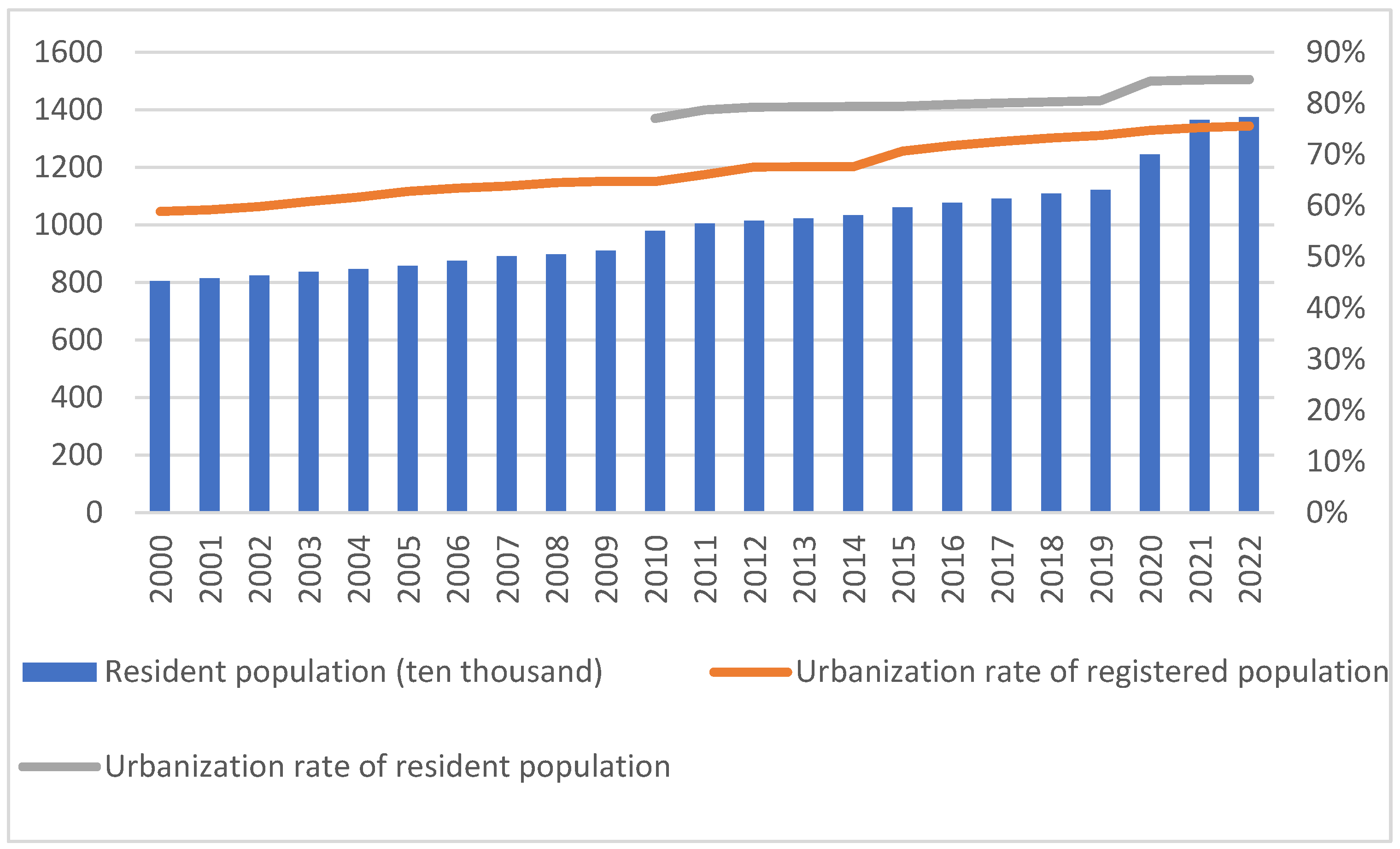 Sustainability 17 04481 g001
