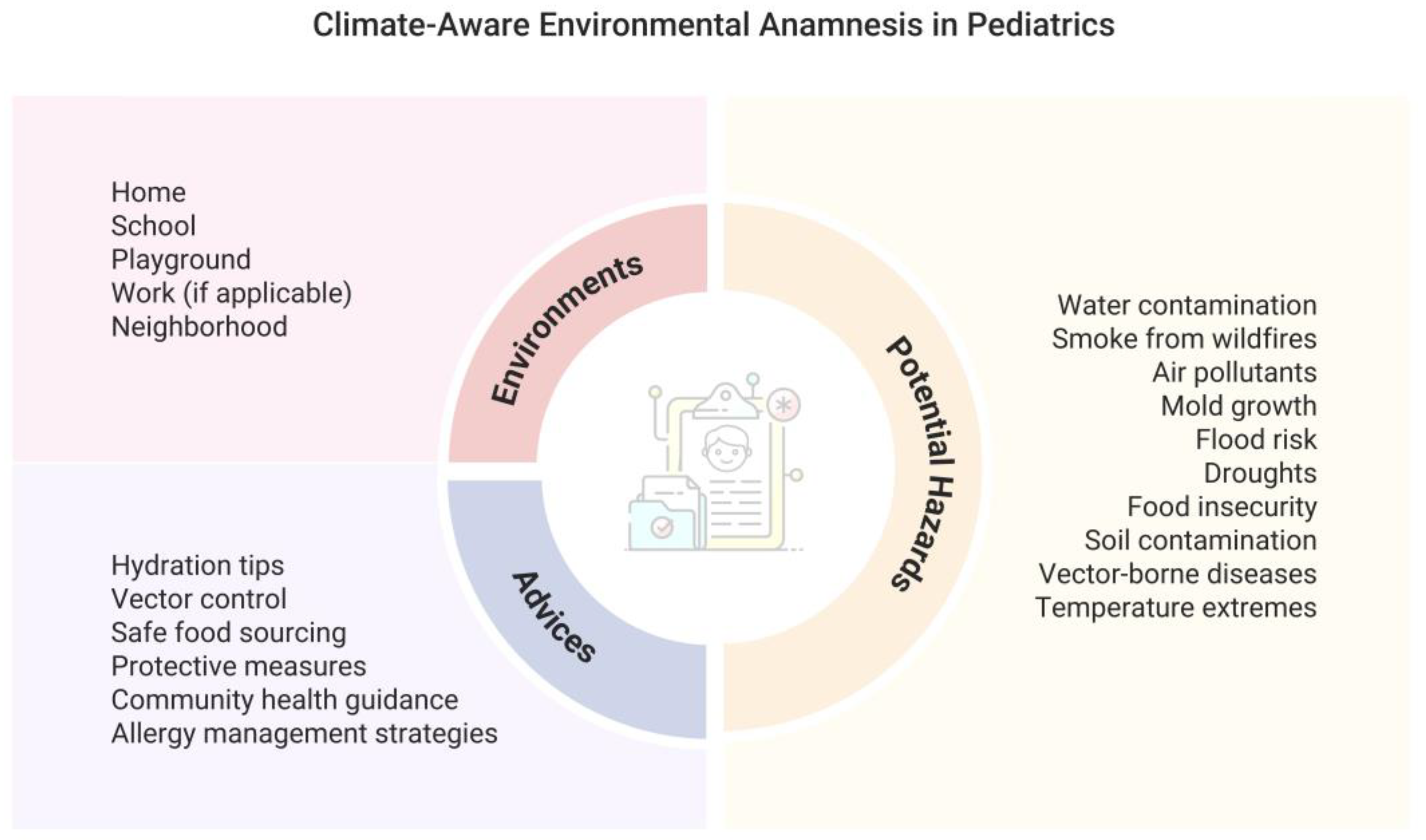 Sustainability 17 04482 g001