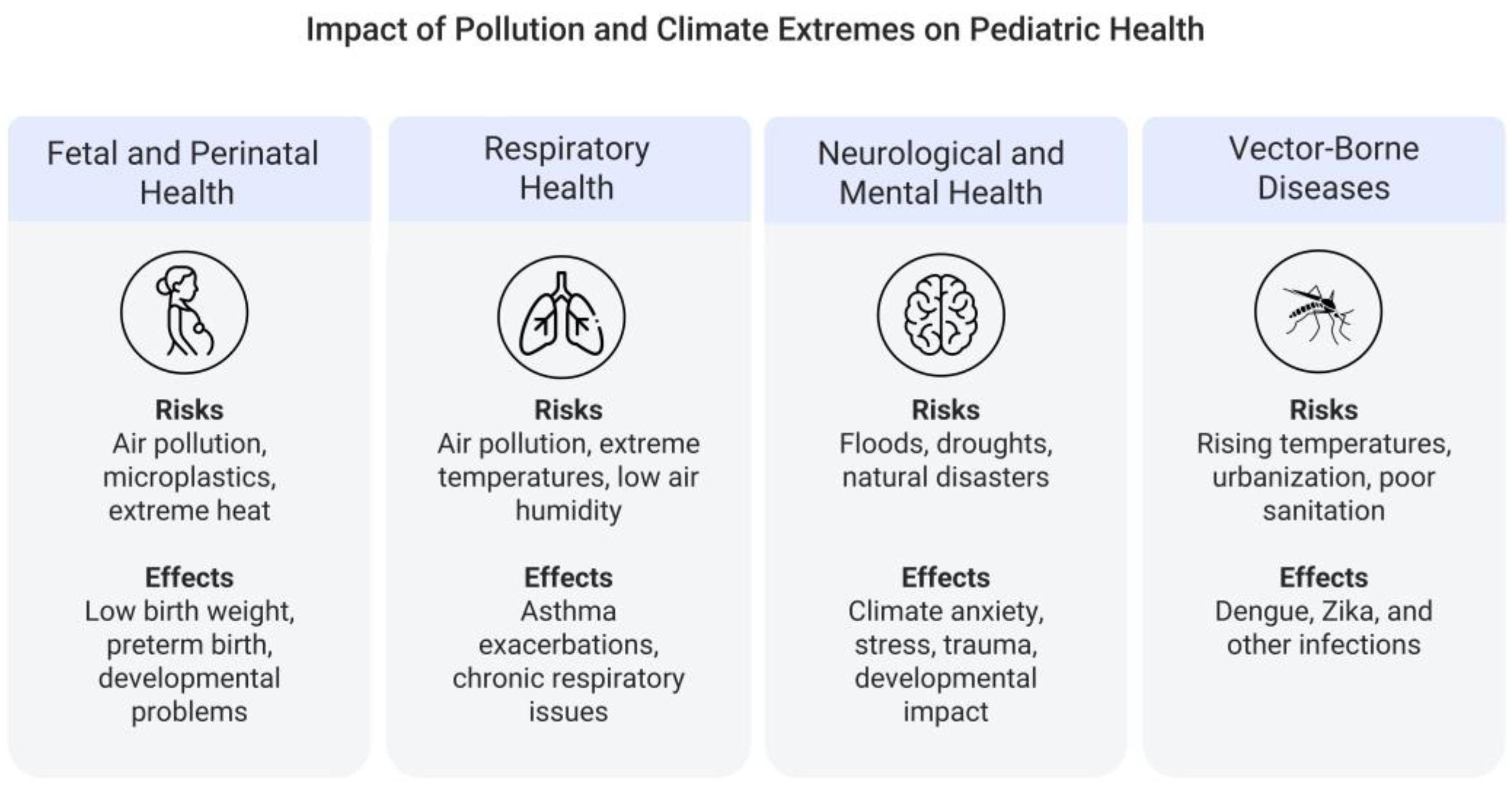 Sustainability 17 04482 g002