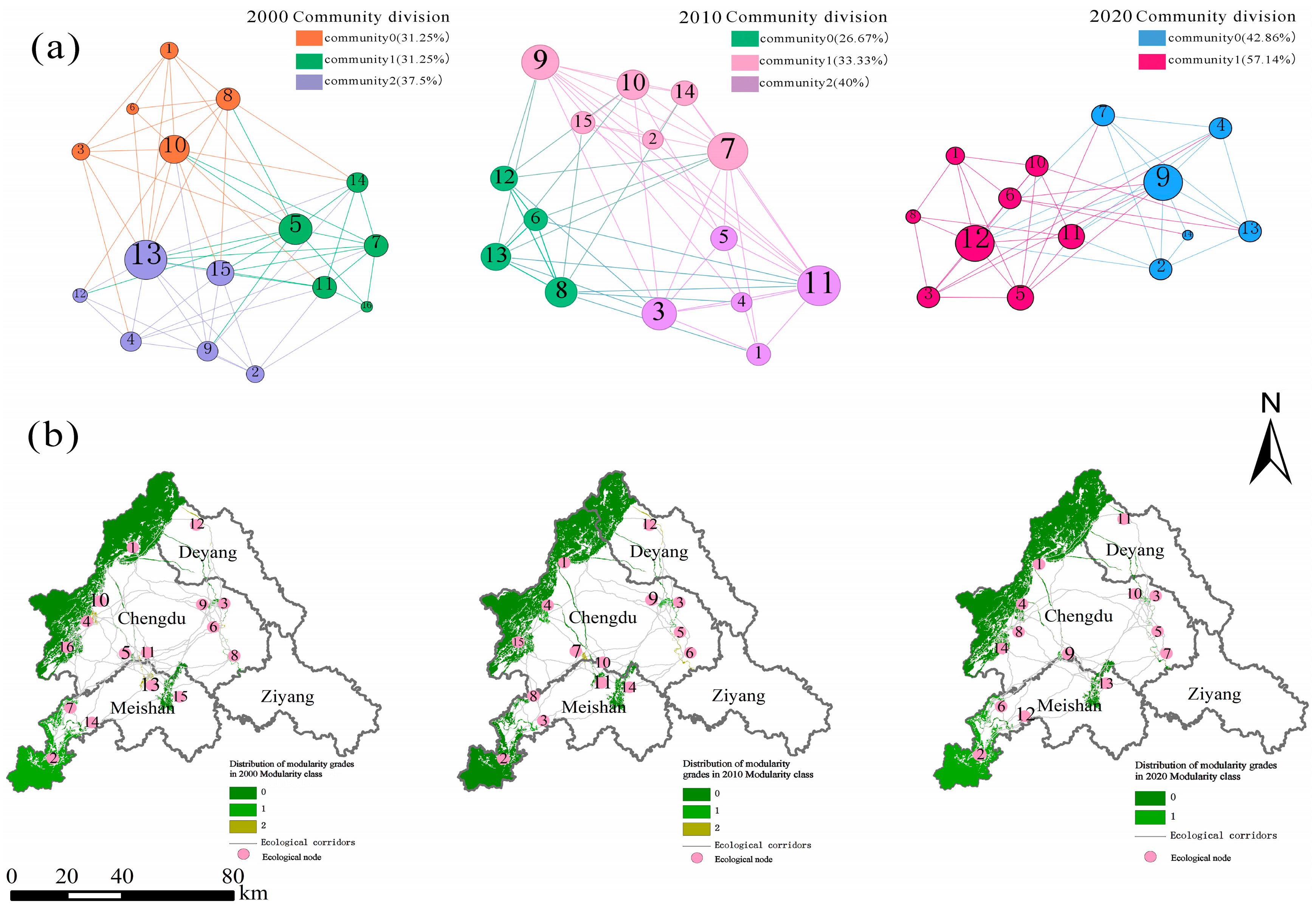 Sustainability 17 04483 g007